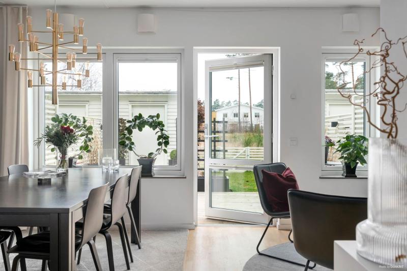 Tenant ownership in Sweden for sale