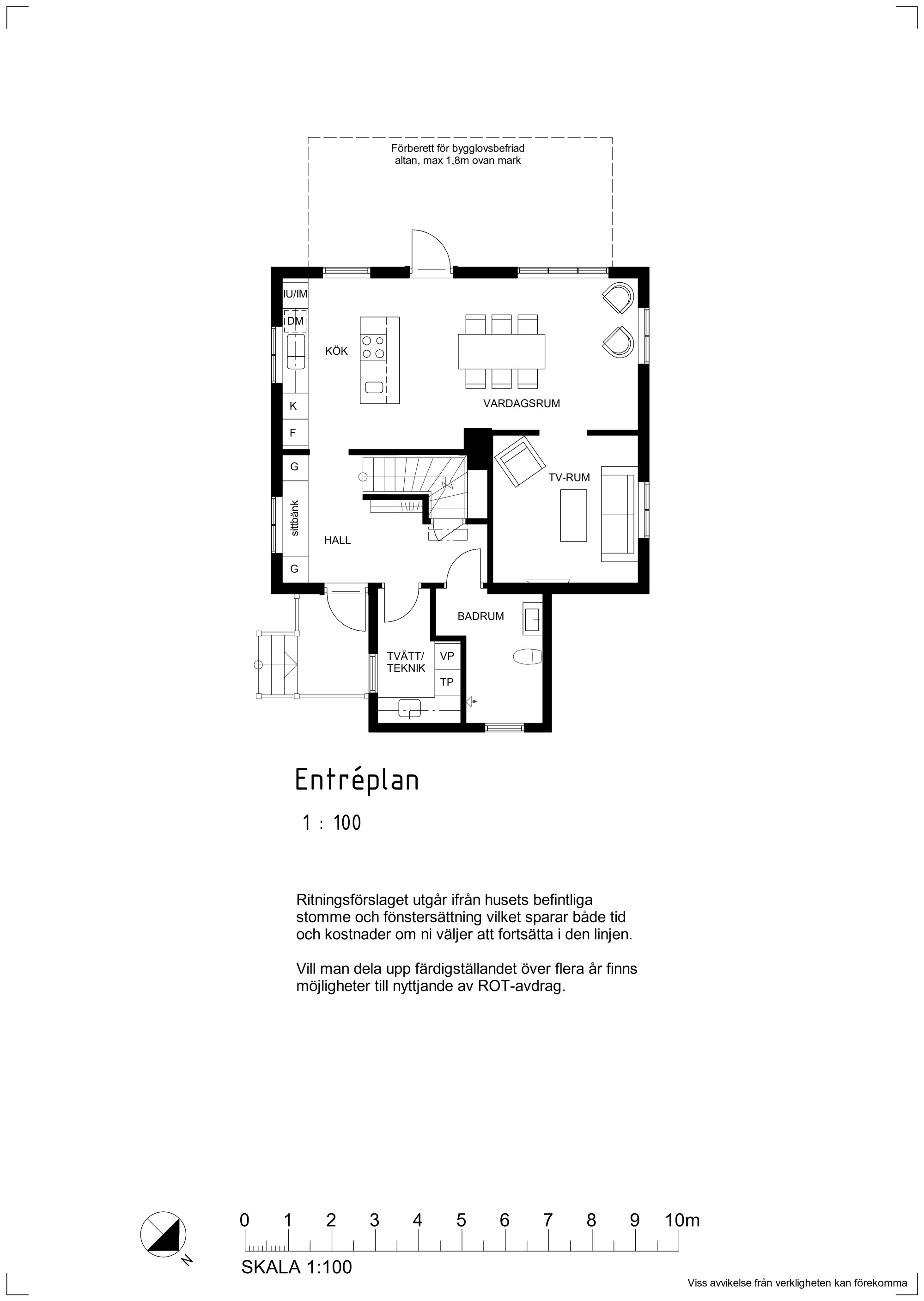 Sweden estate