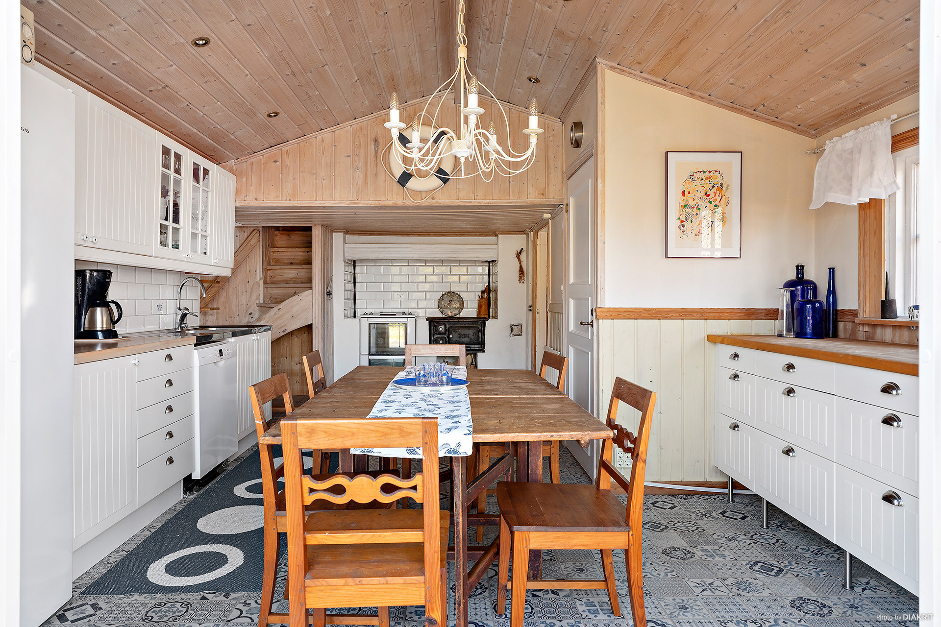 Sweden estate