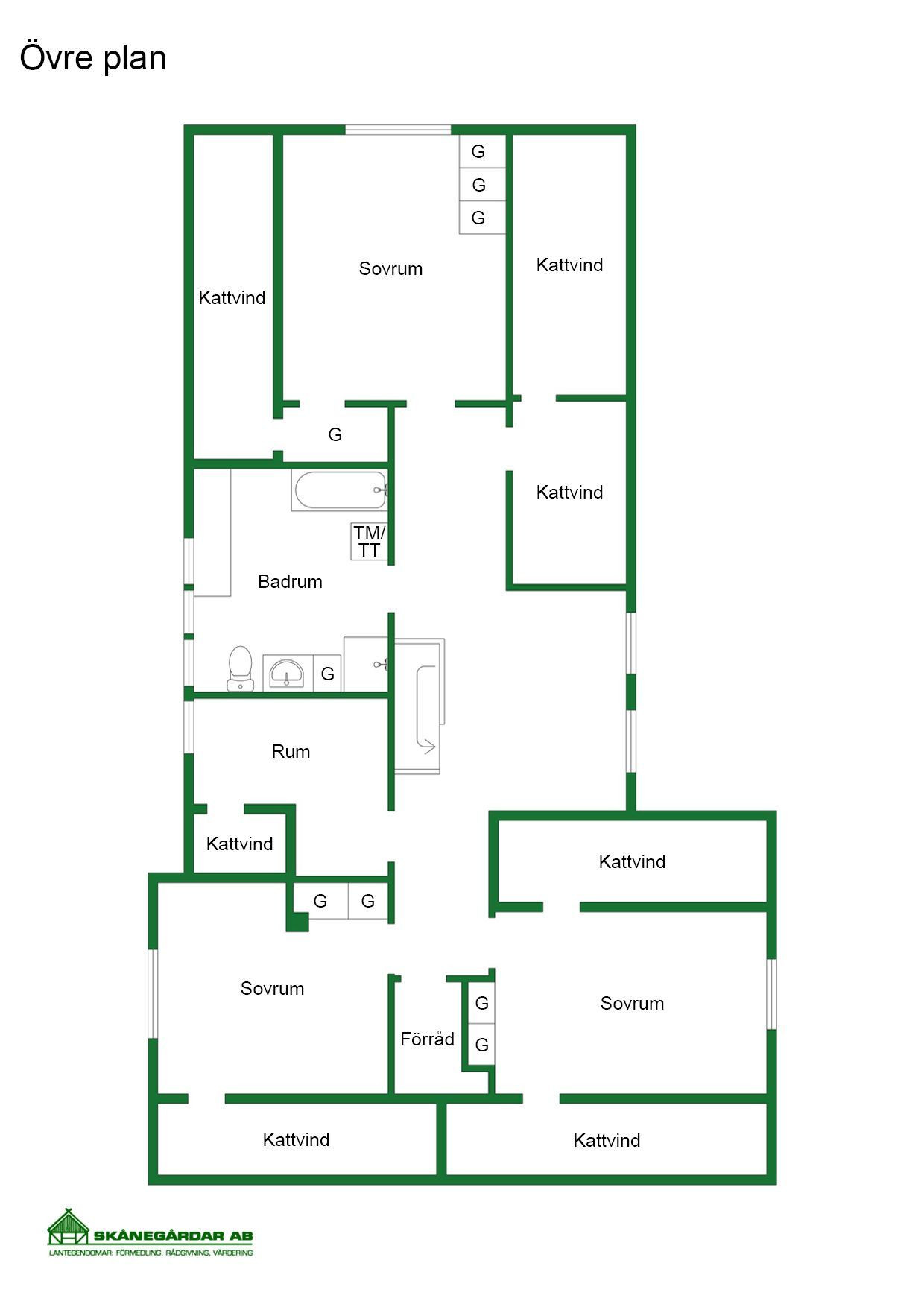 Sweden estate
