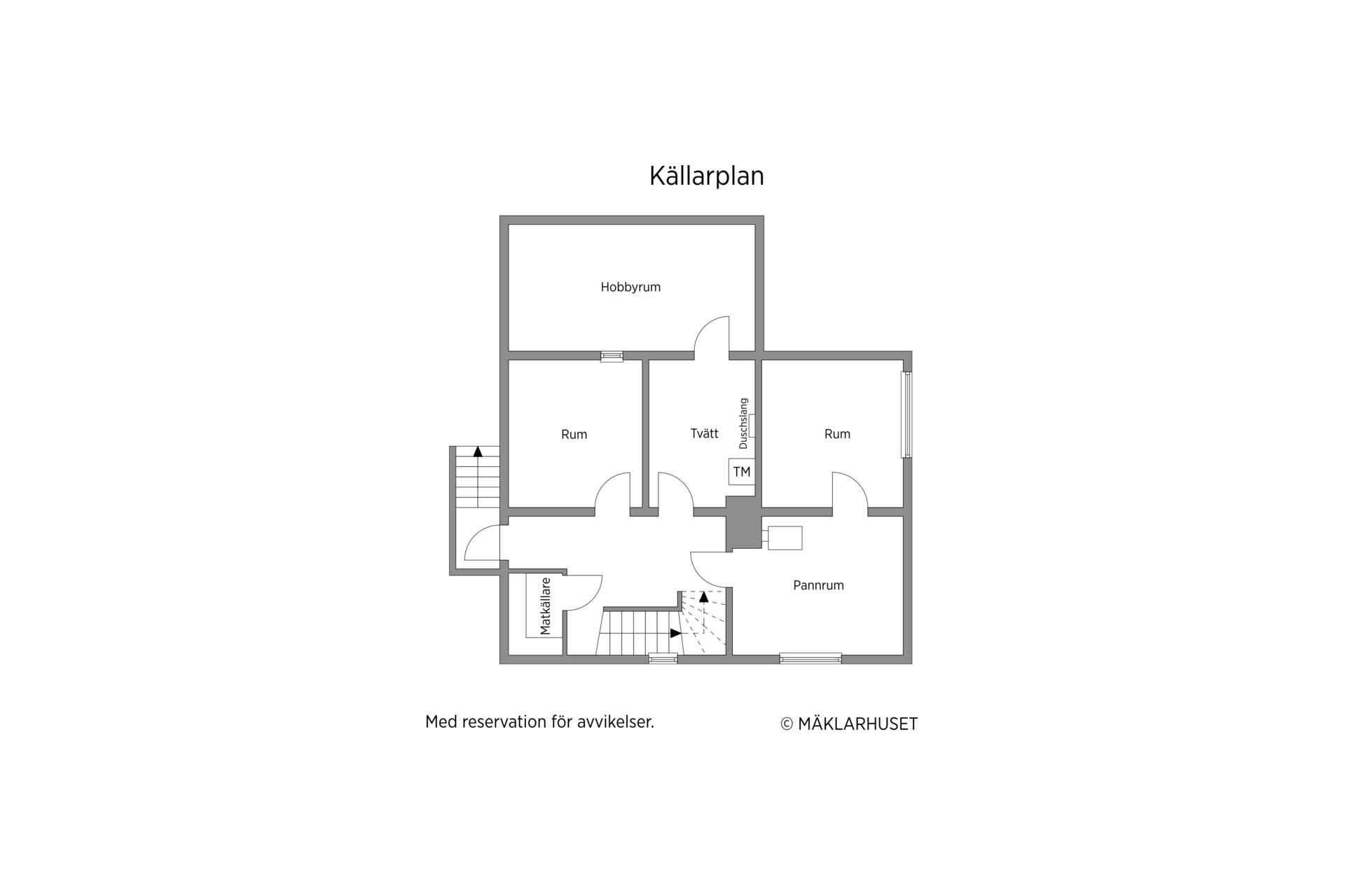 Sweden estate
