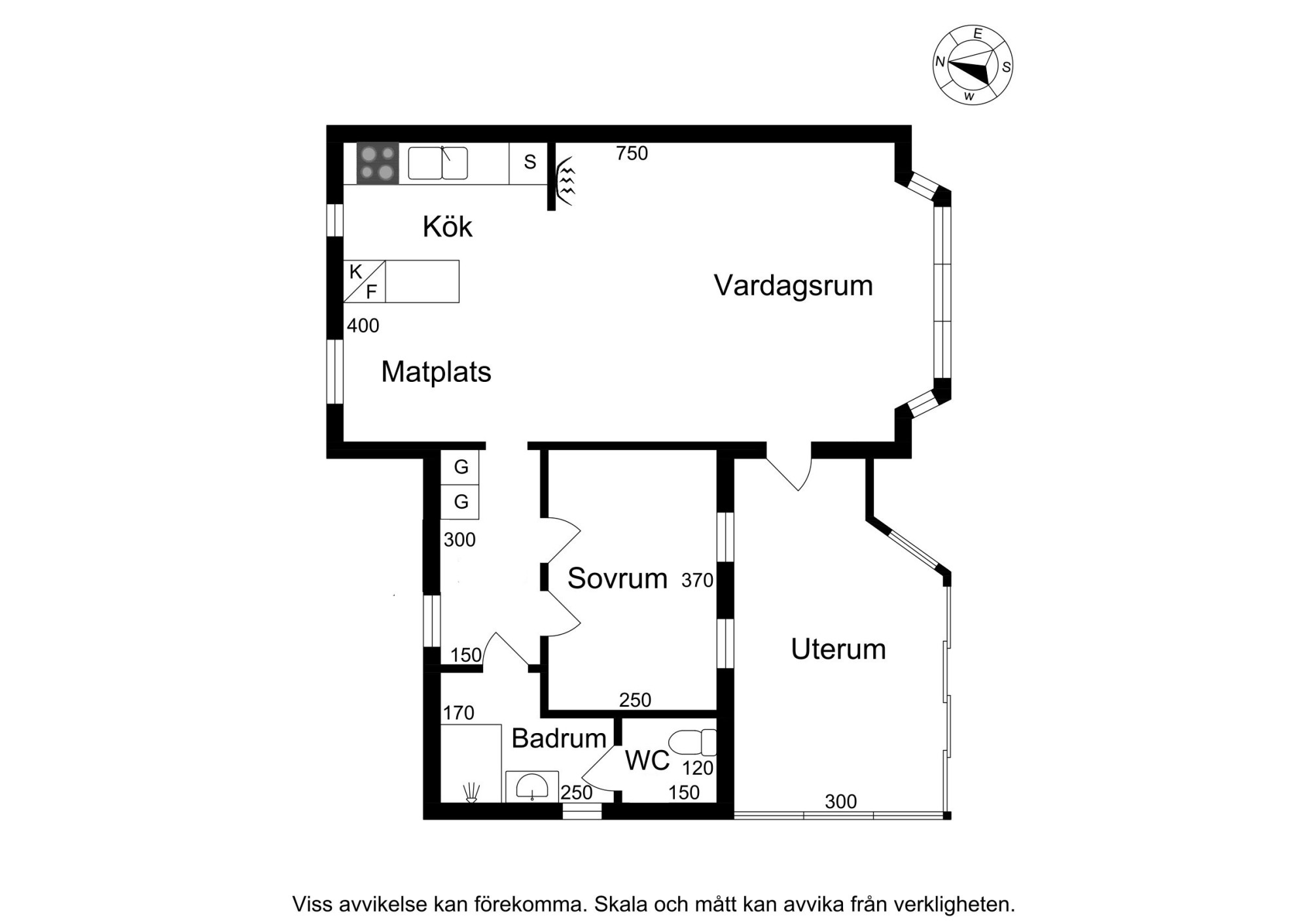 Sweden estate