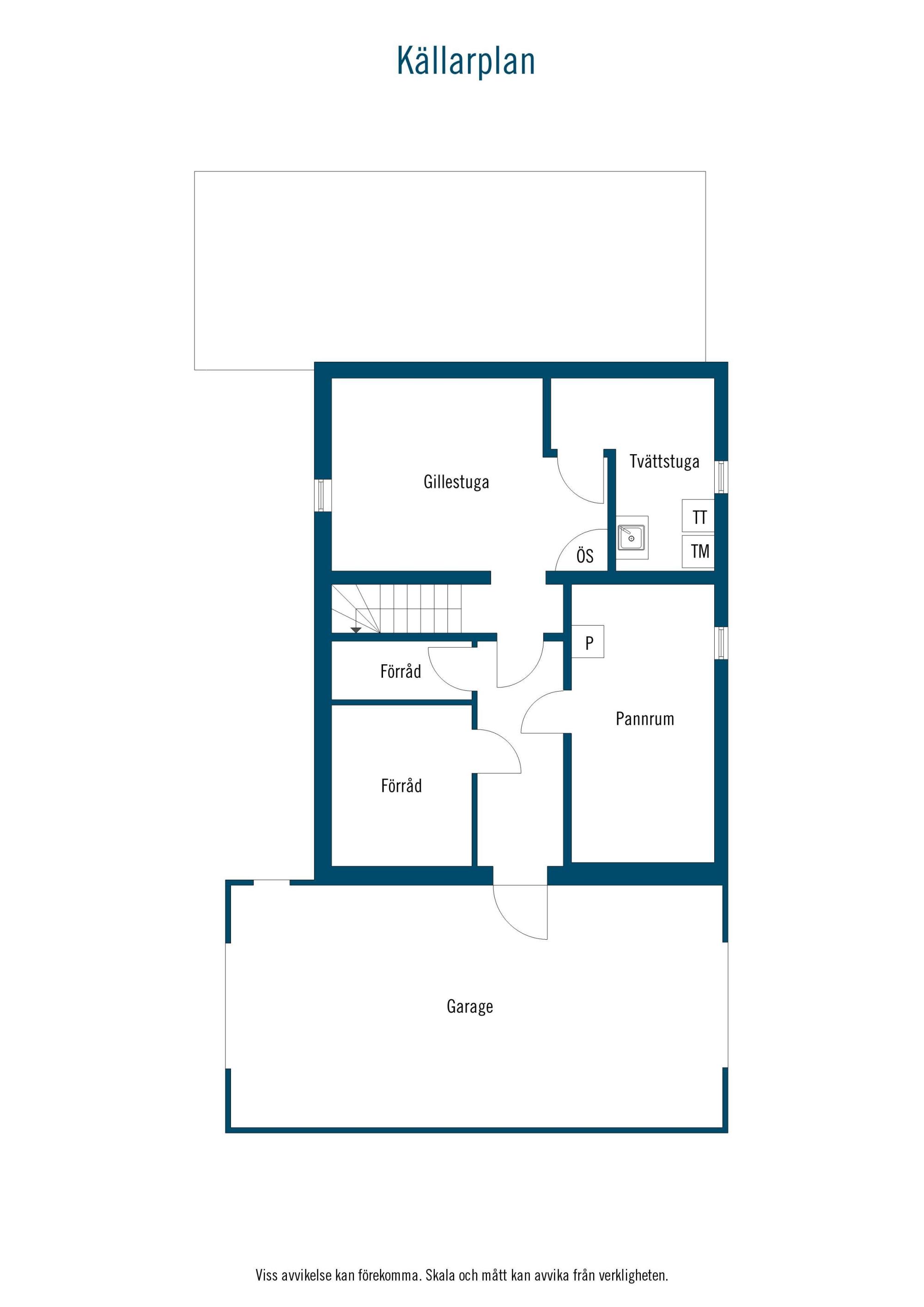 Sweden estate