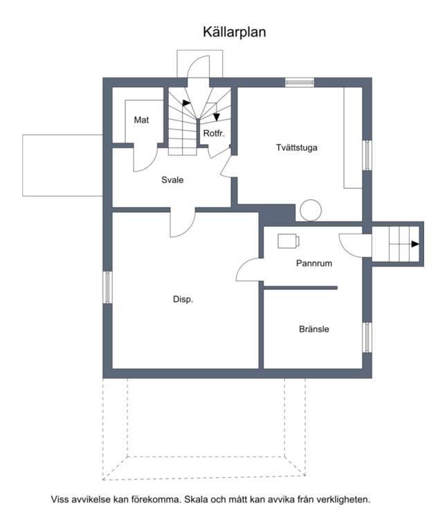 Sweden estate