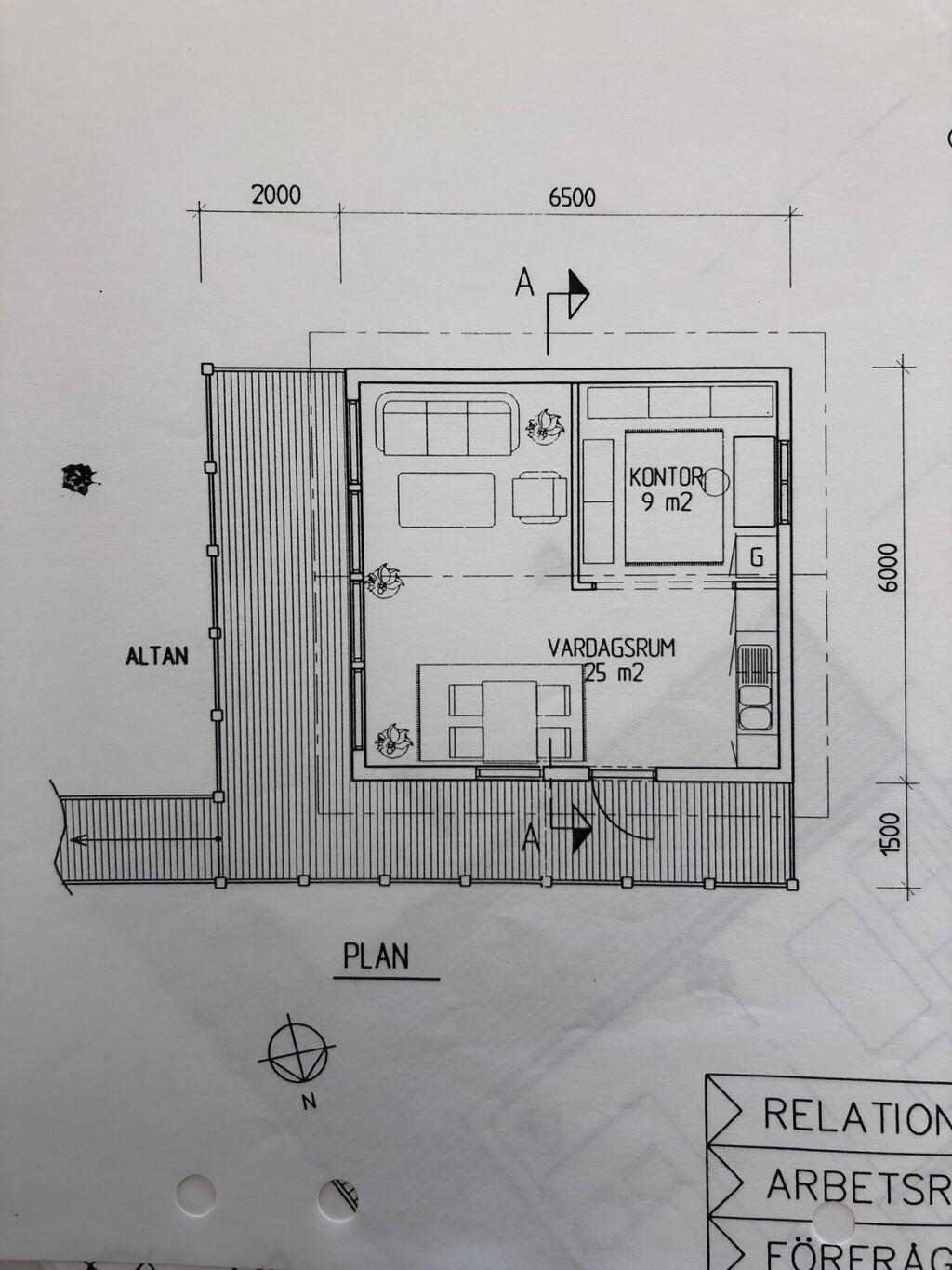 Sweden estate