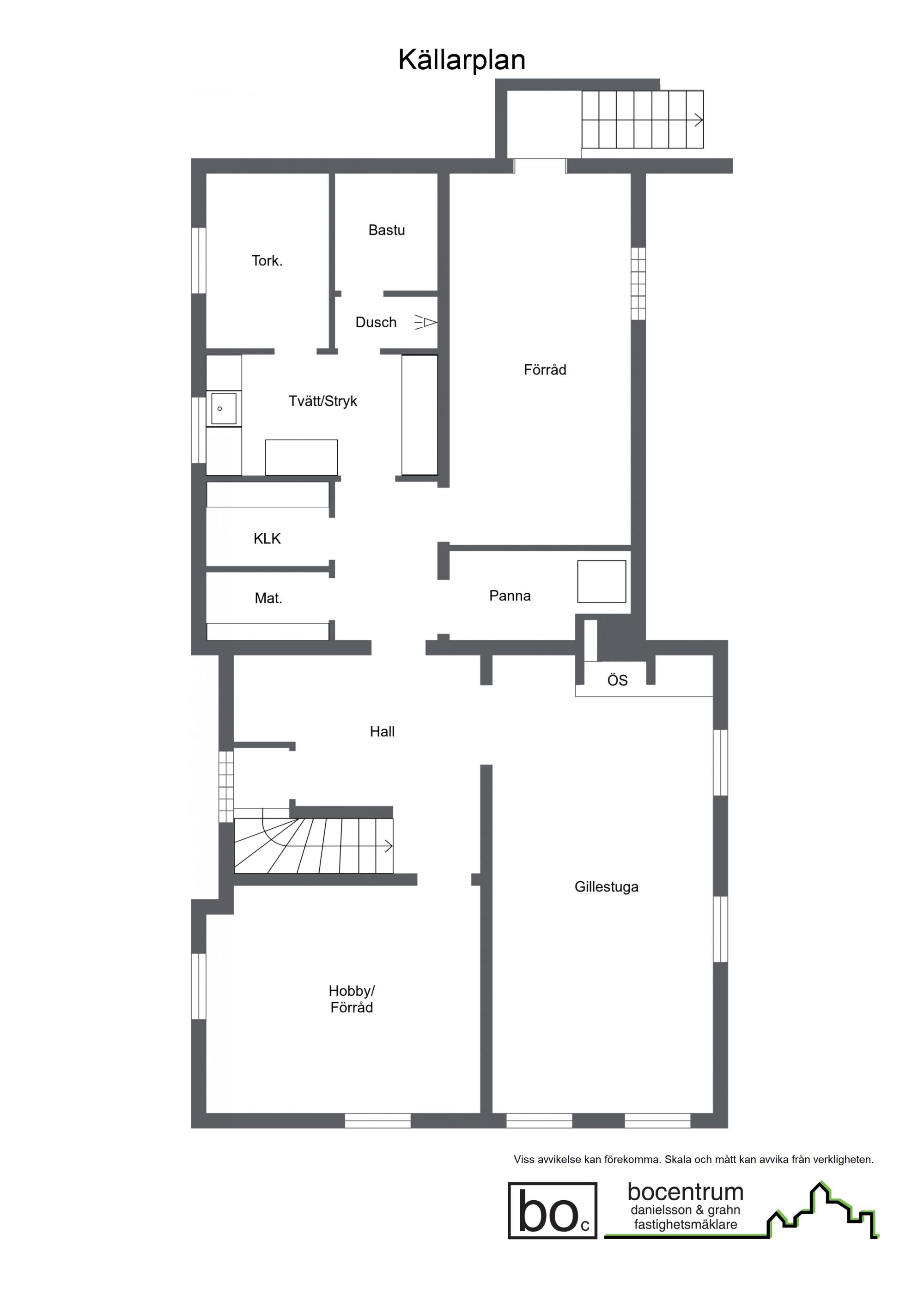 Sweden estate