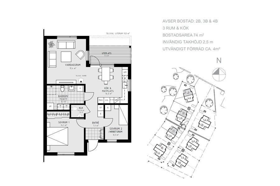 Sweden estate