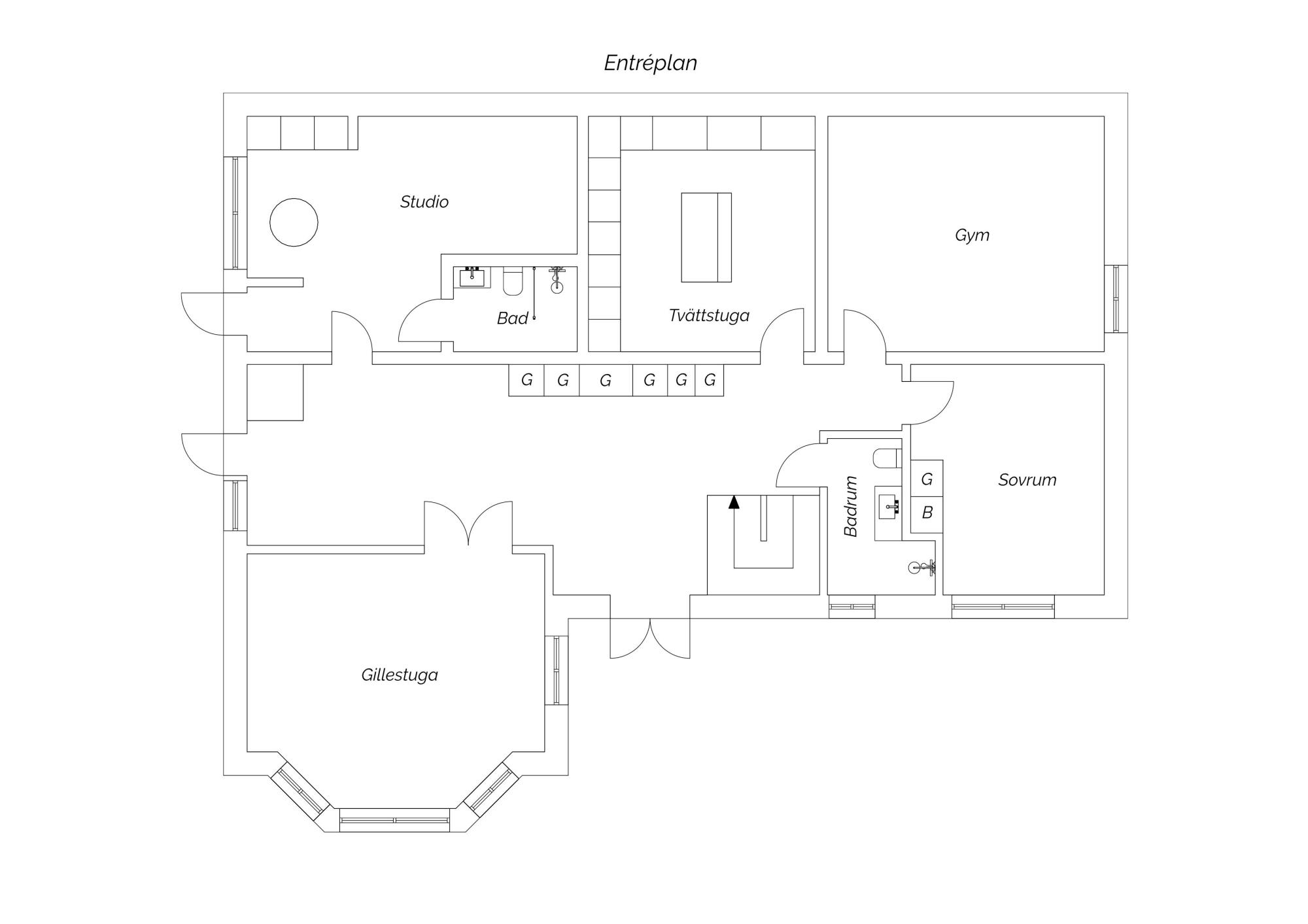 Sweden estate