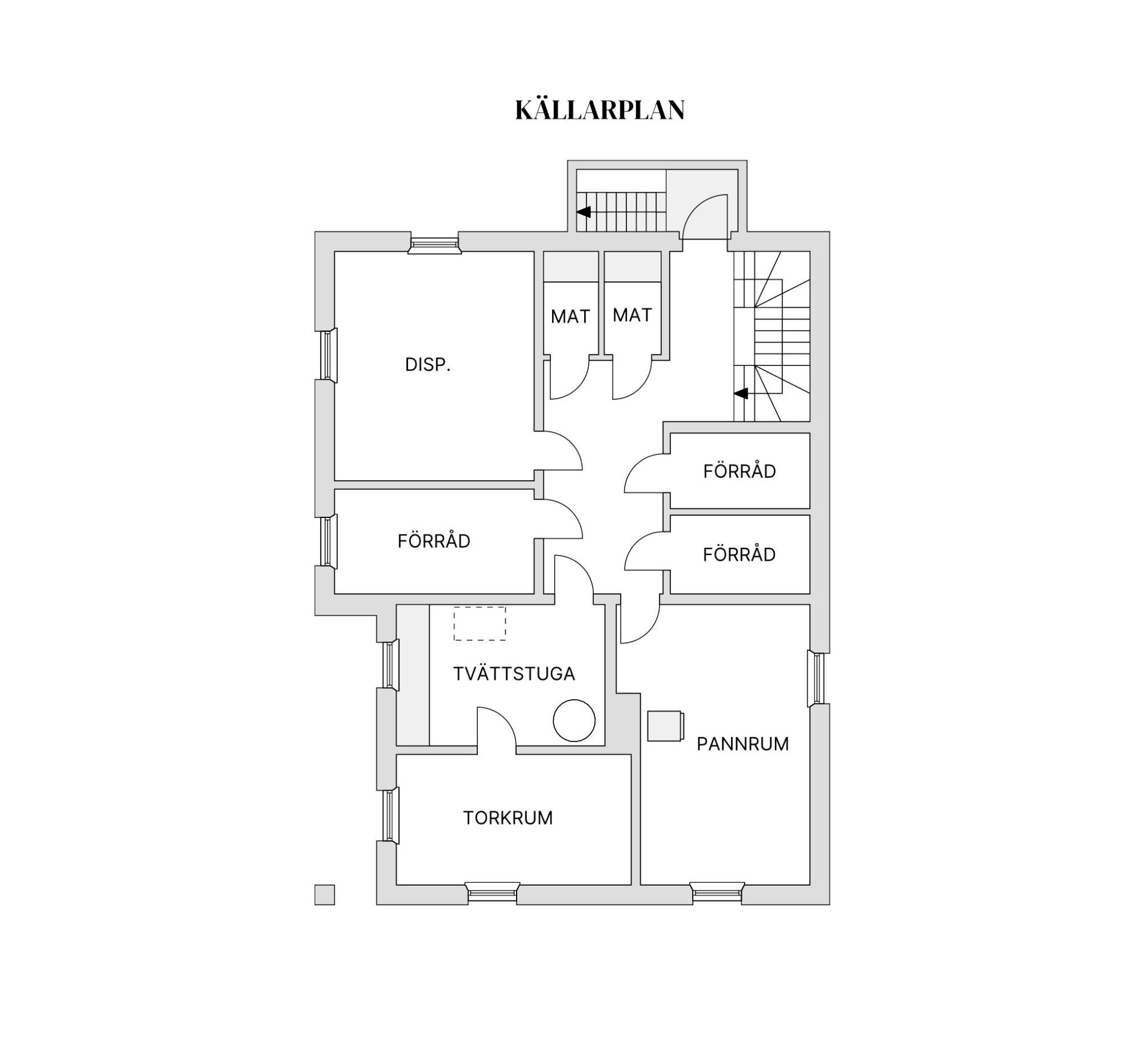 Sweden estate