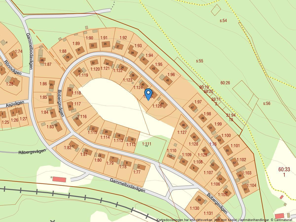 Sweden estate