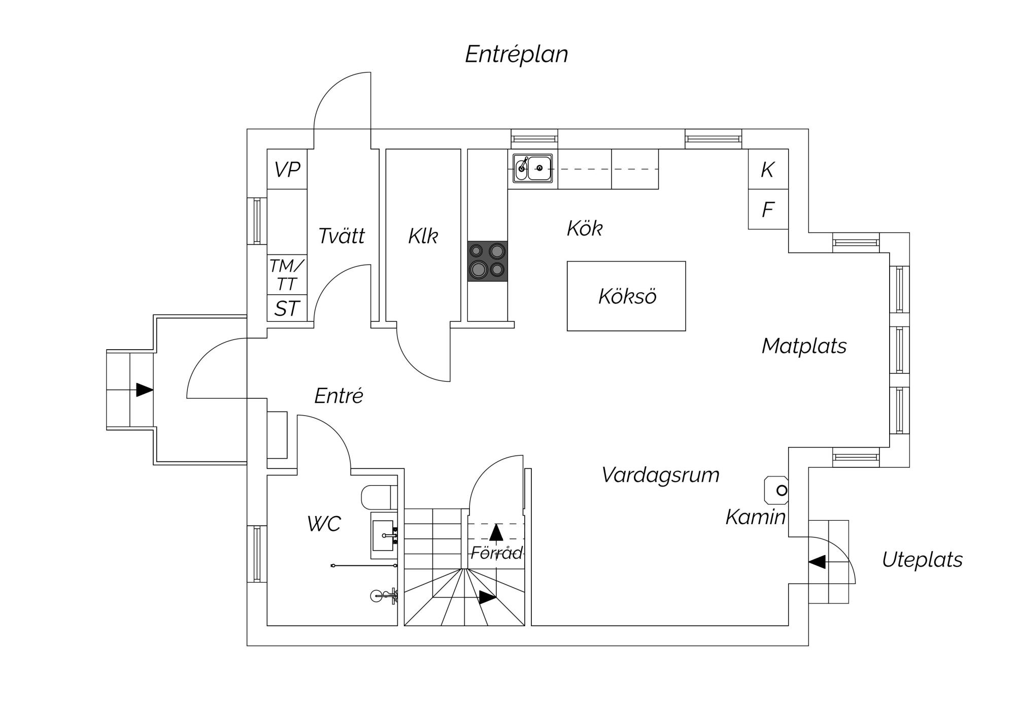 Sweden estate