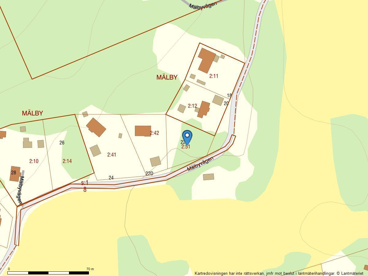 Sweden estate