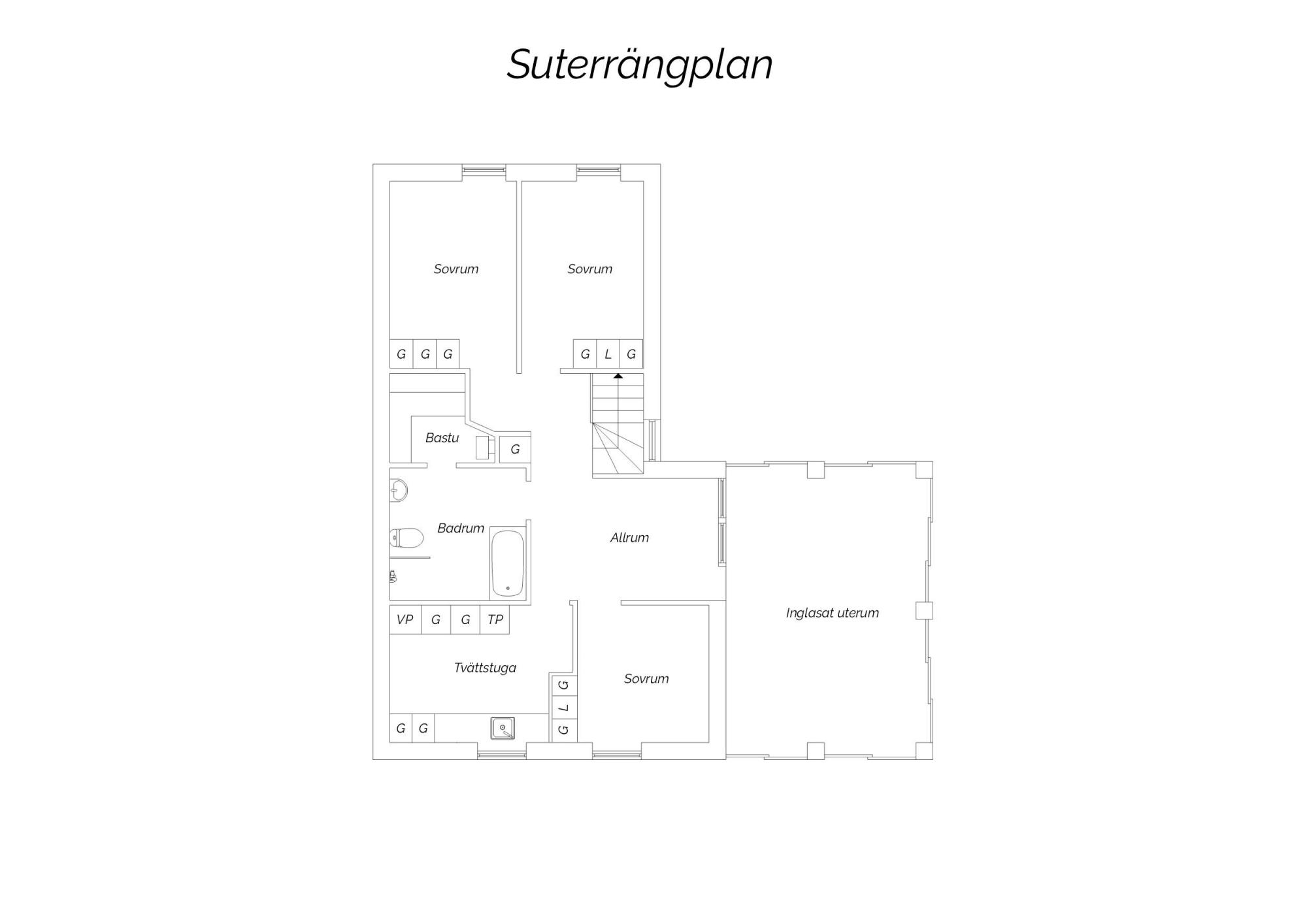 Sweden estate