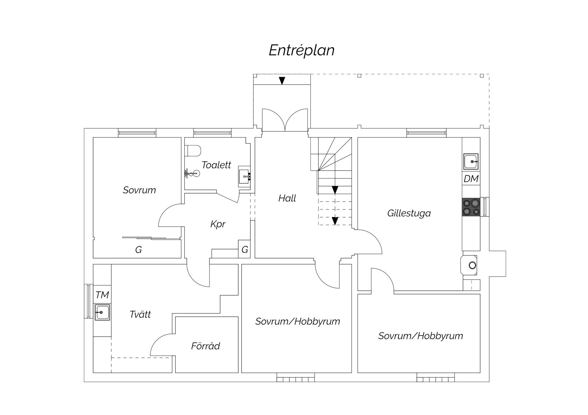Sweden estate