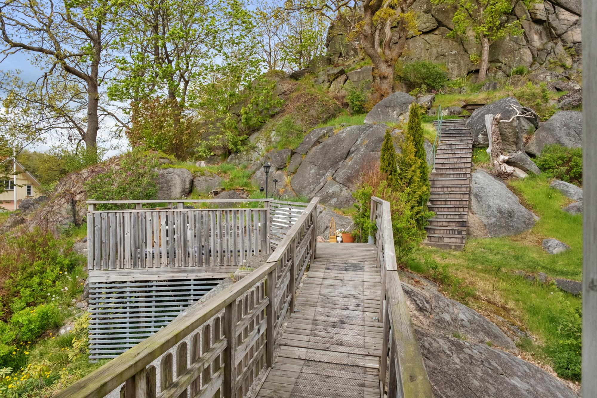 Sweden estate