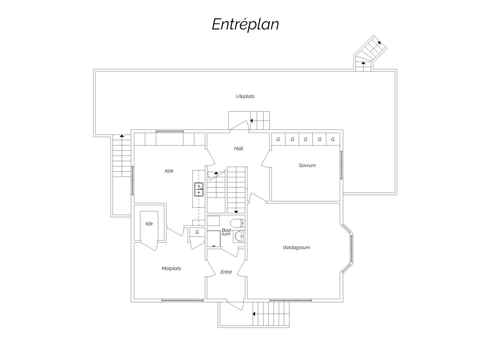 Sweden estate