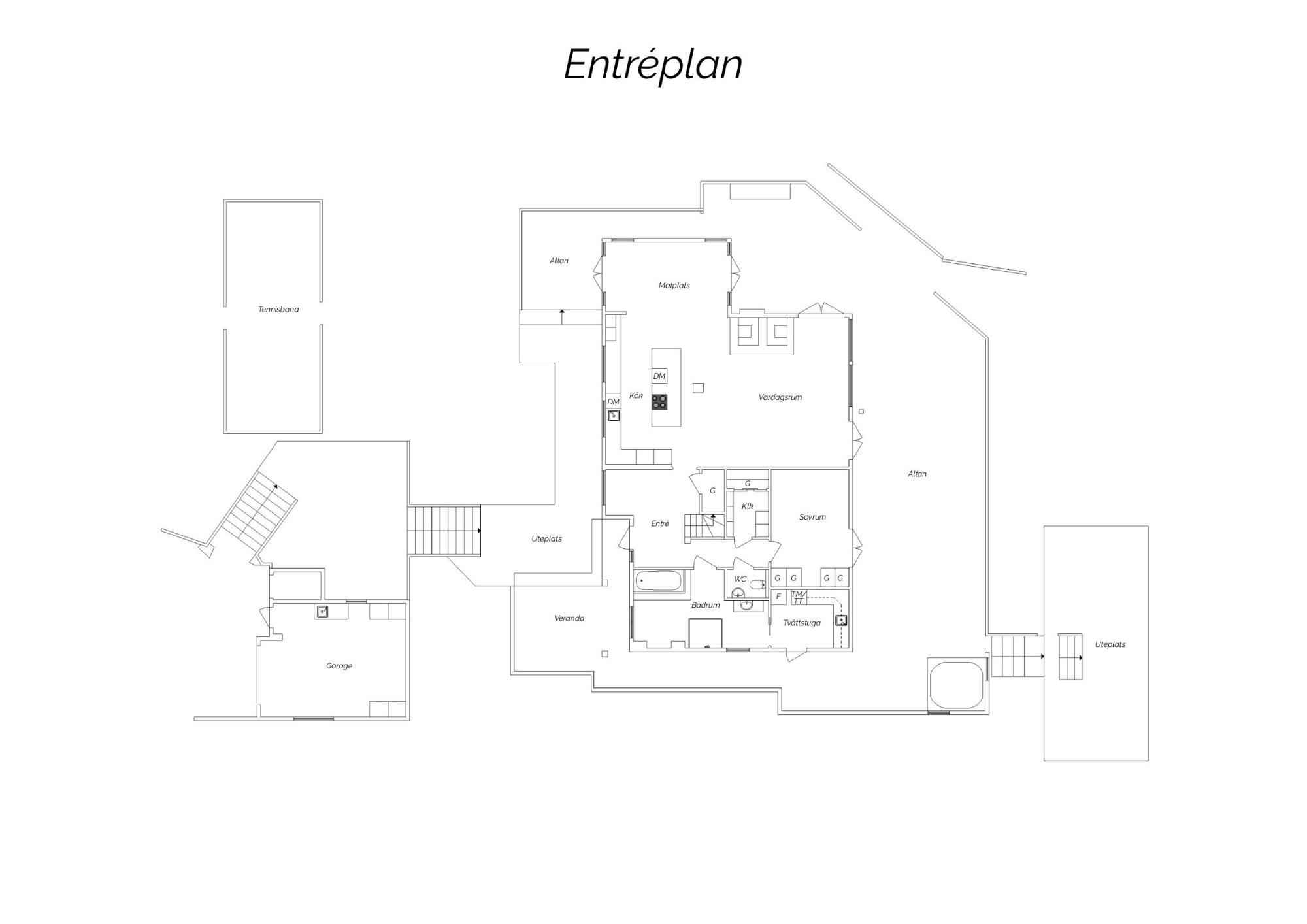 Sweden estate