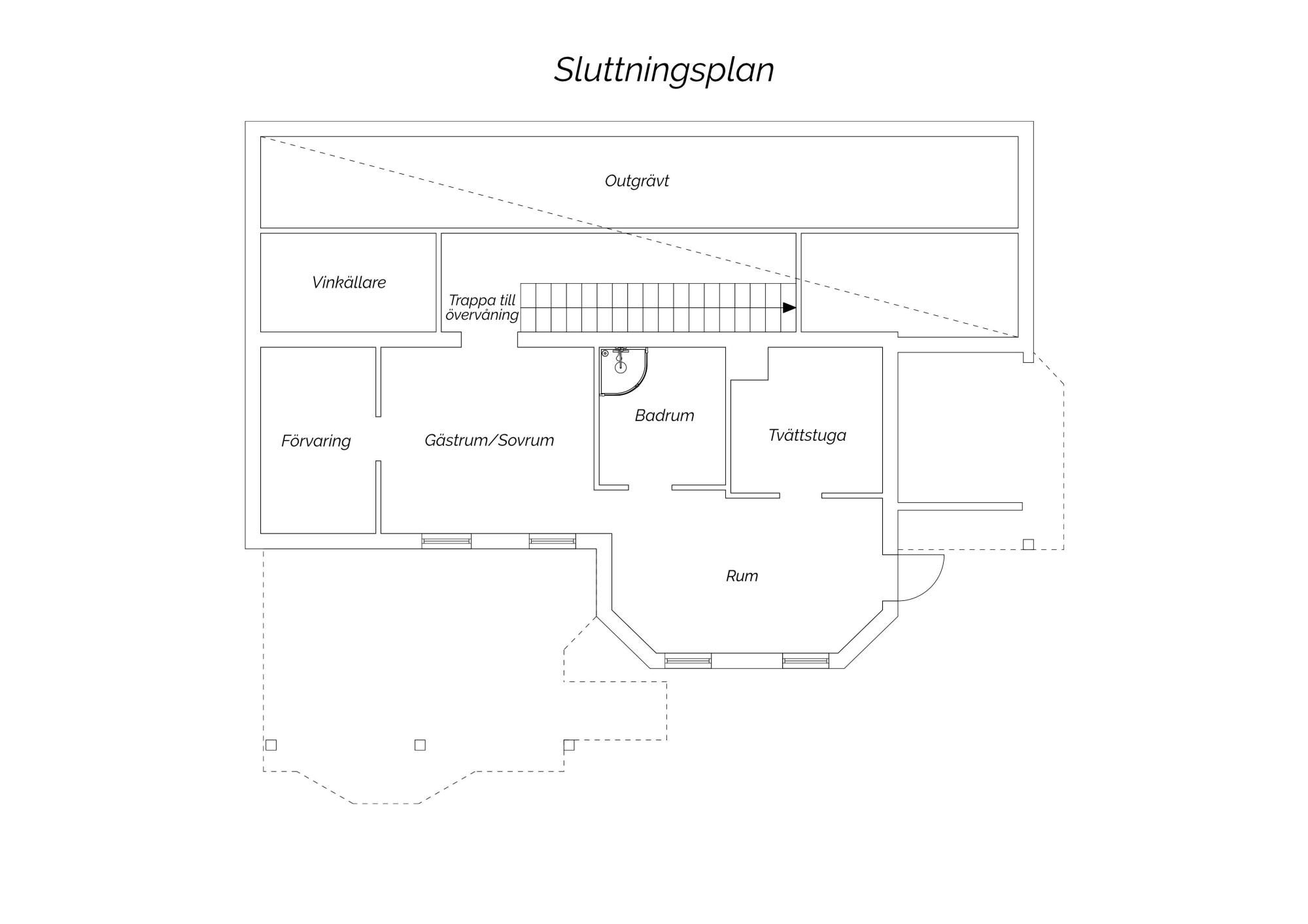 Sweden estate