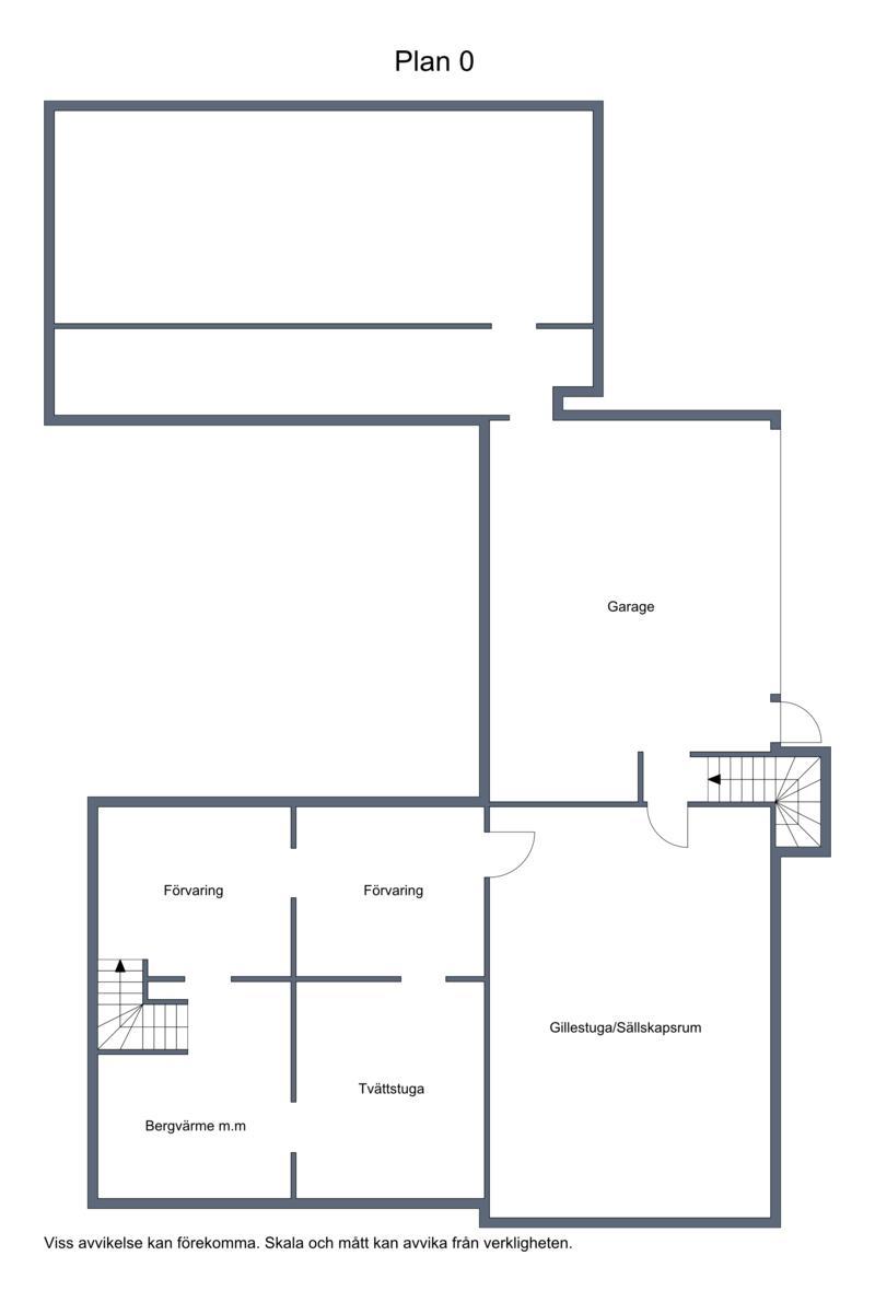 Sweden estate