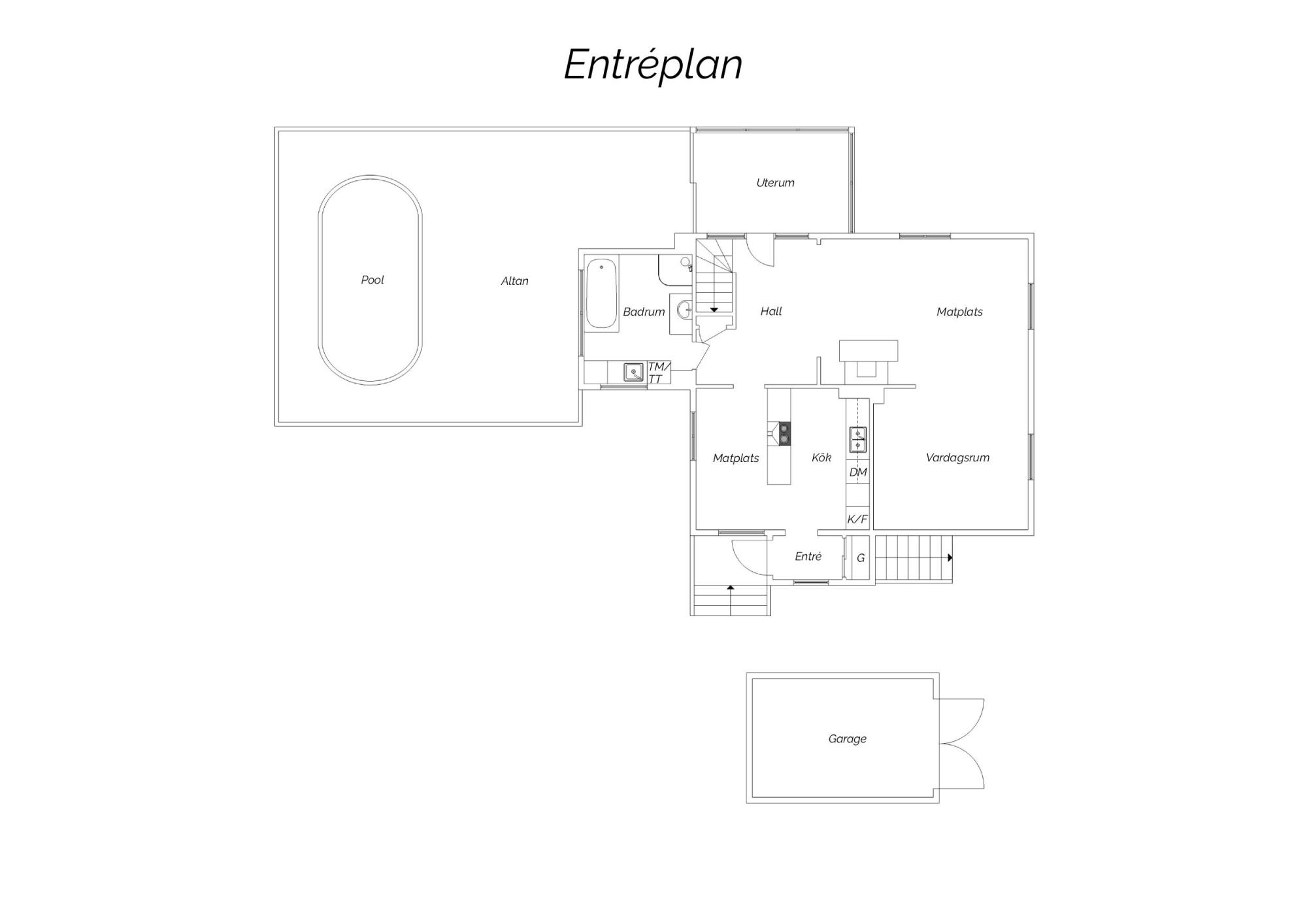 Sweden estate
