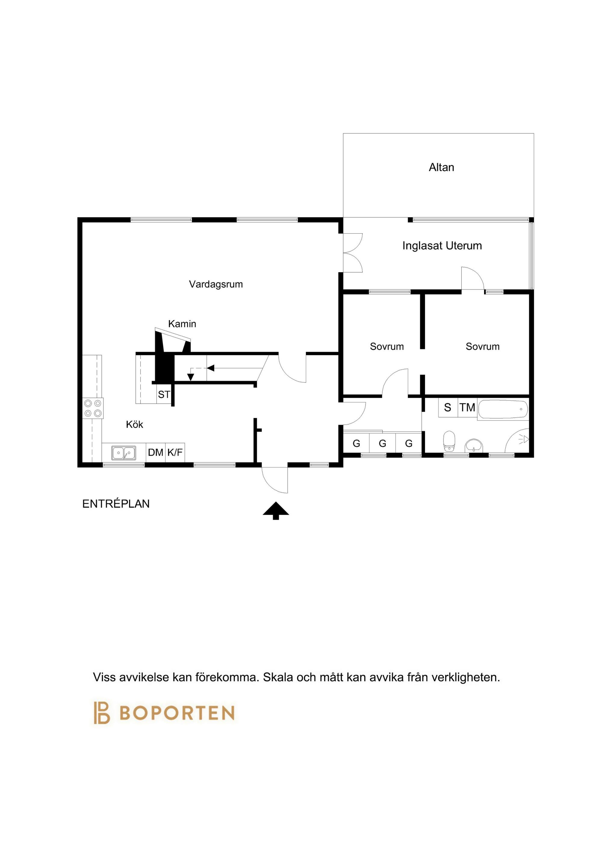 Sweden estate