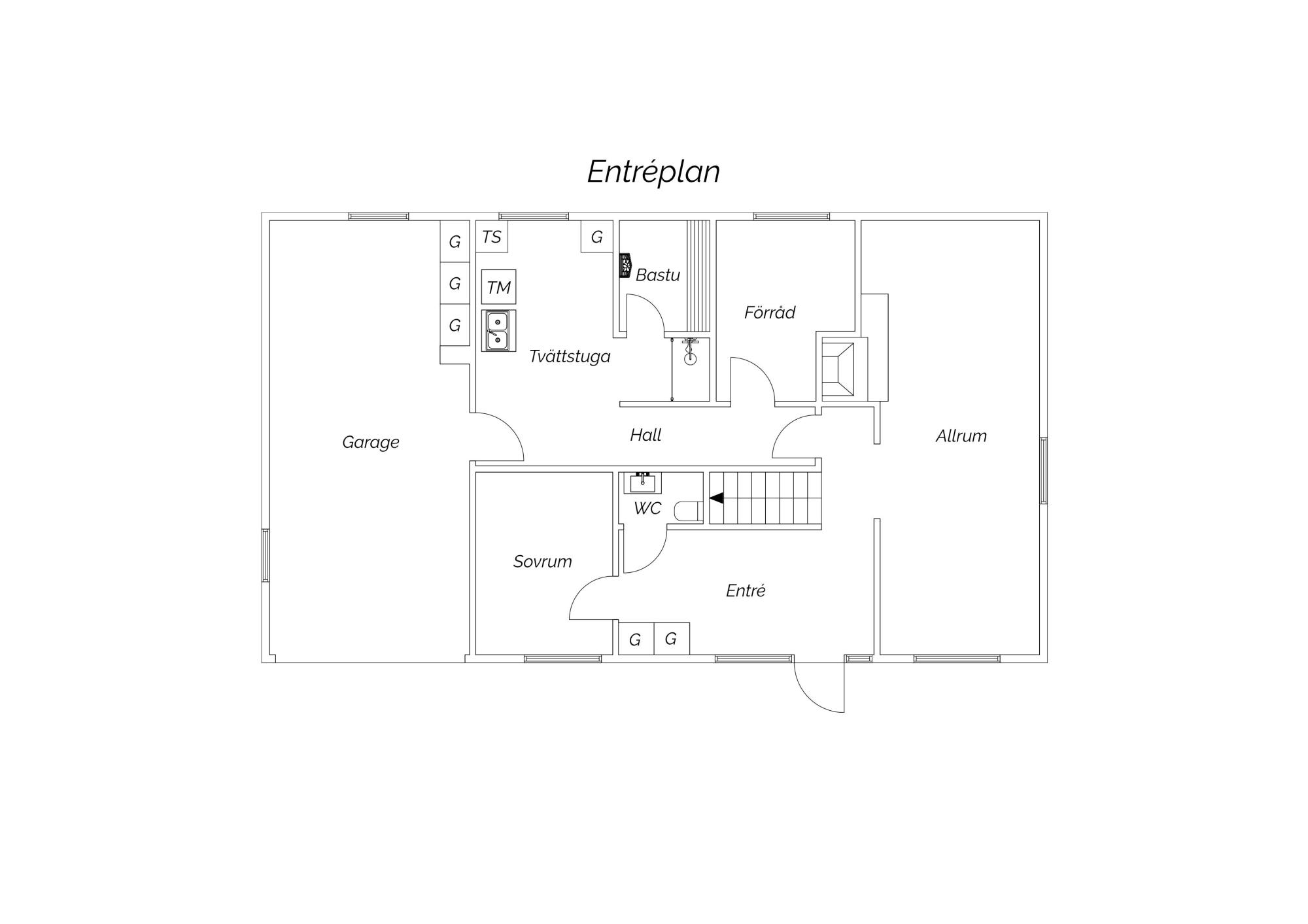 Sweden estate