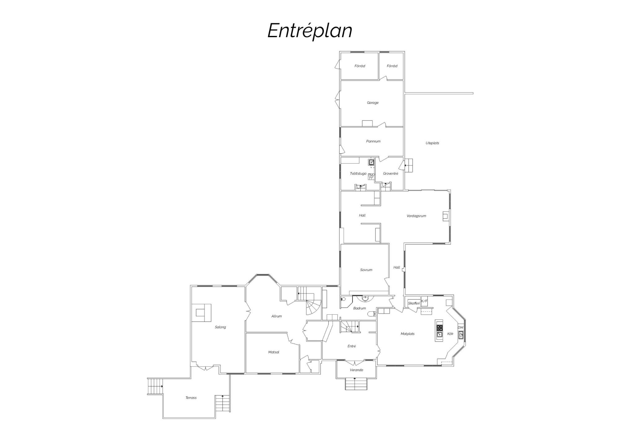 Sweden estate
