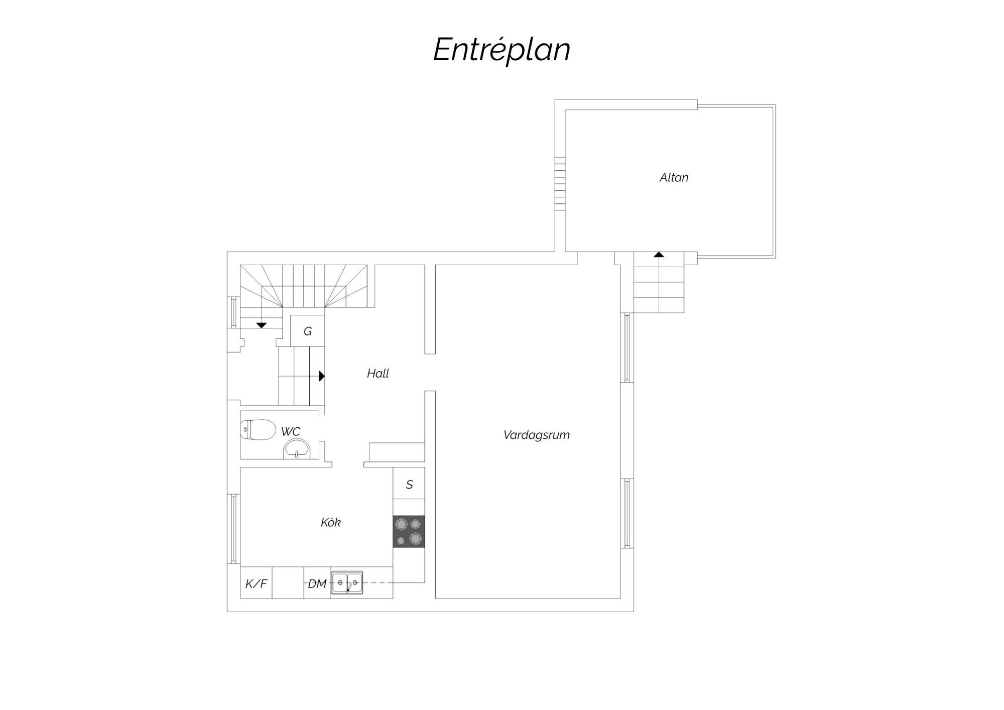 Sweden estate