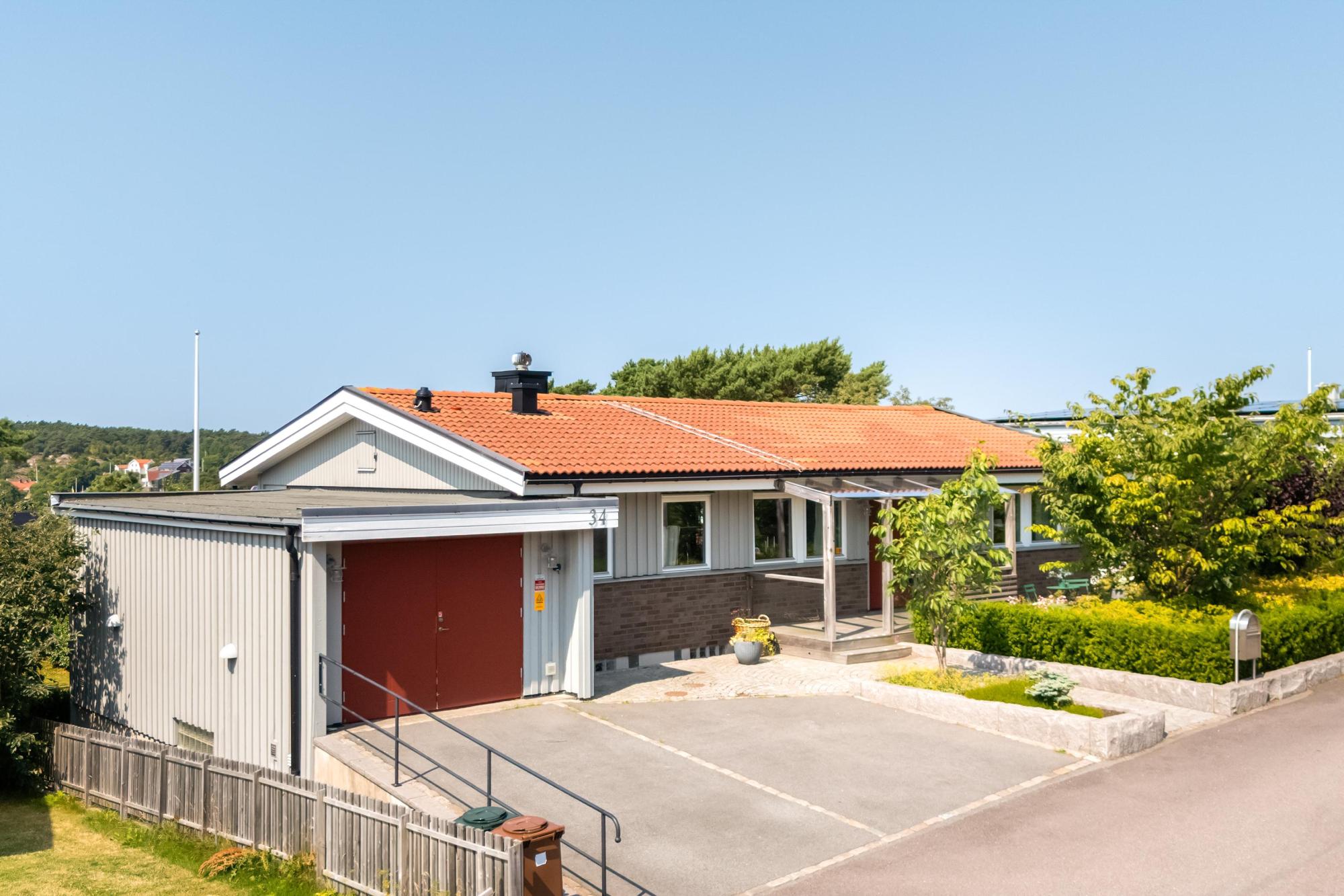 Sweden estate