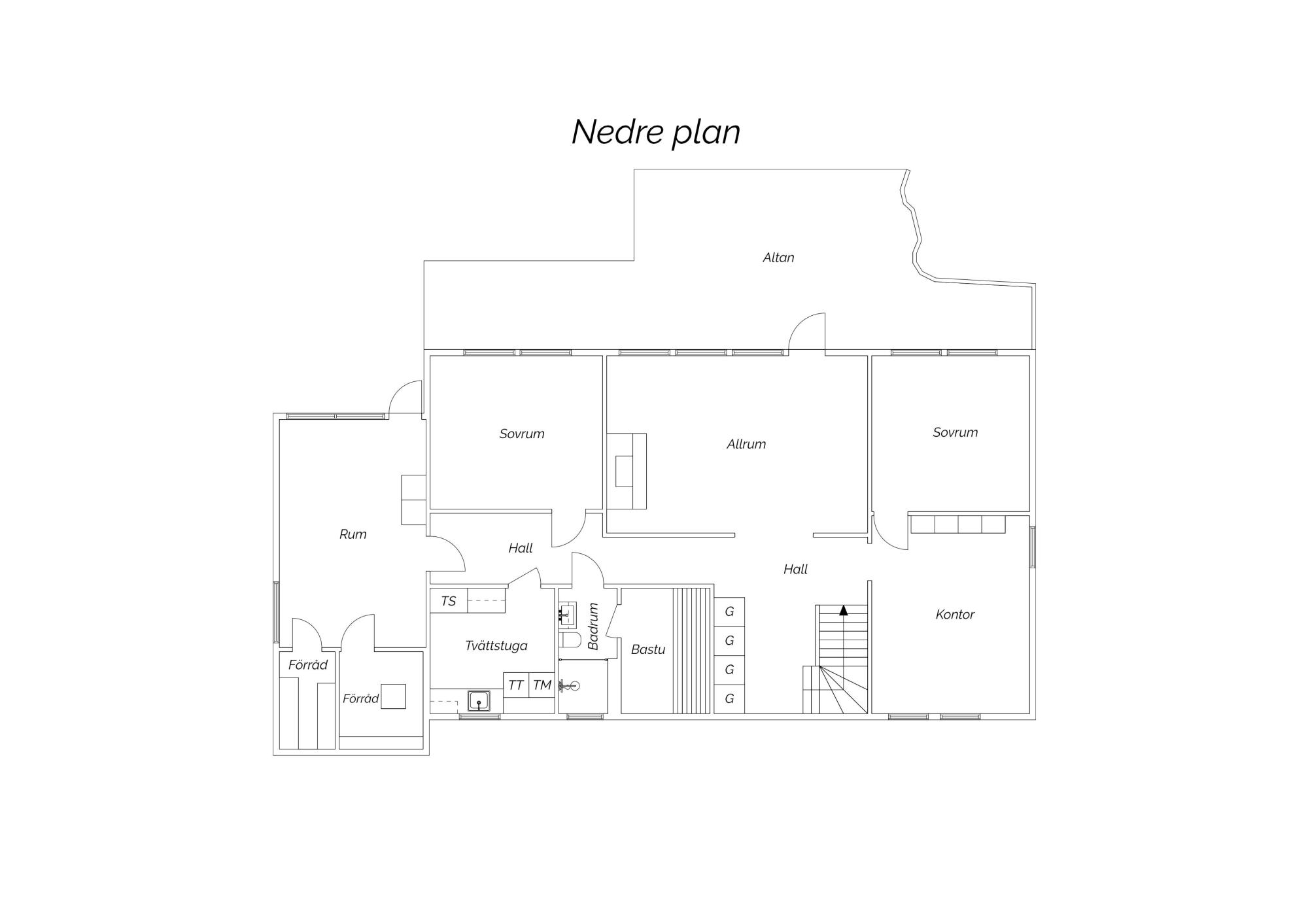 Sweden estate