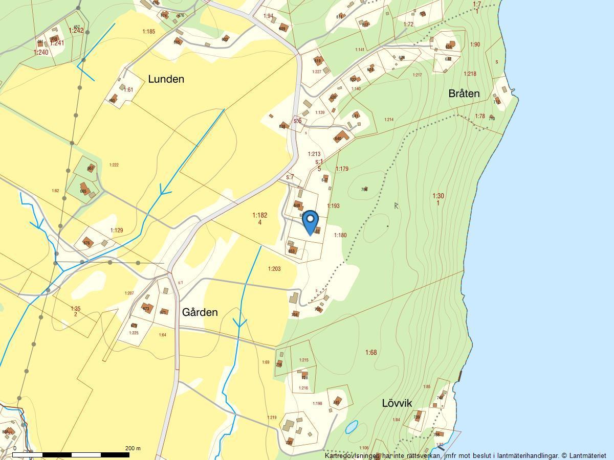 Sweden estate