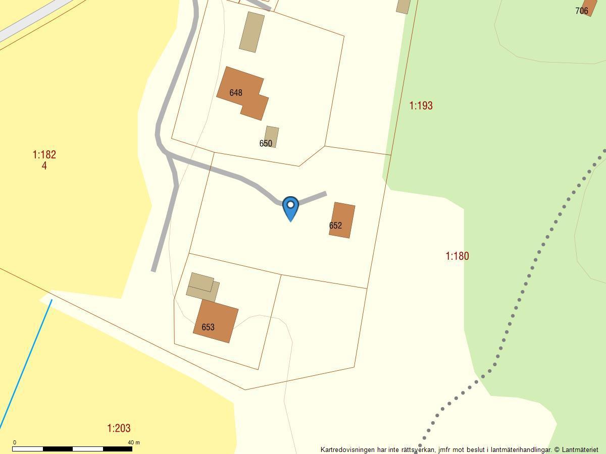 Sweden estate