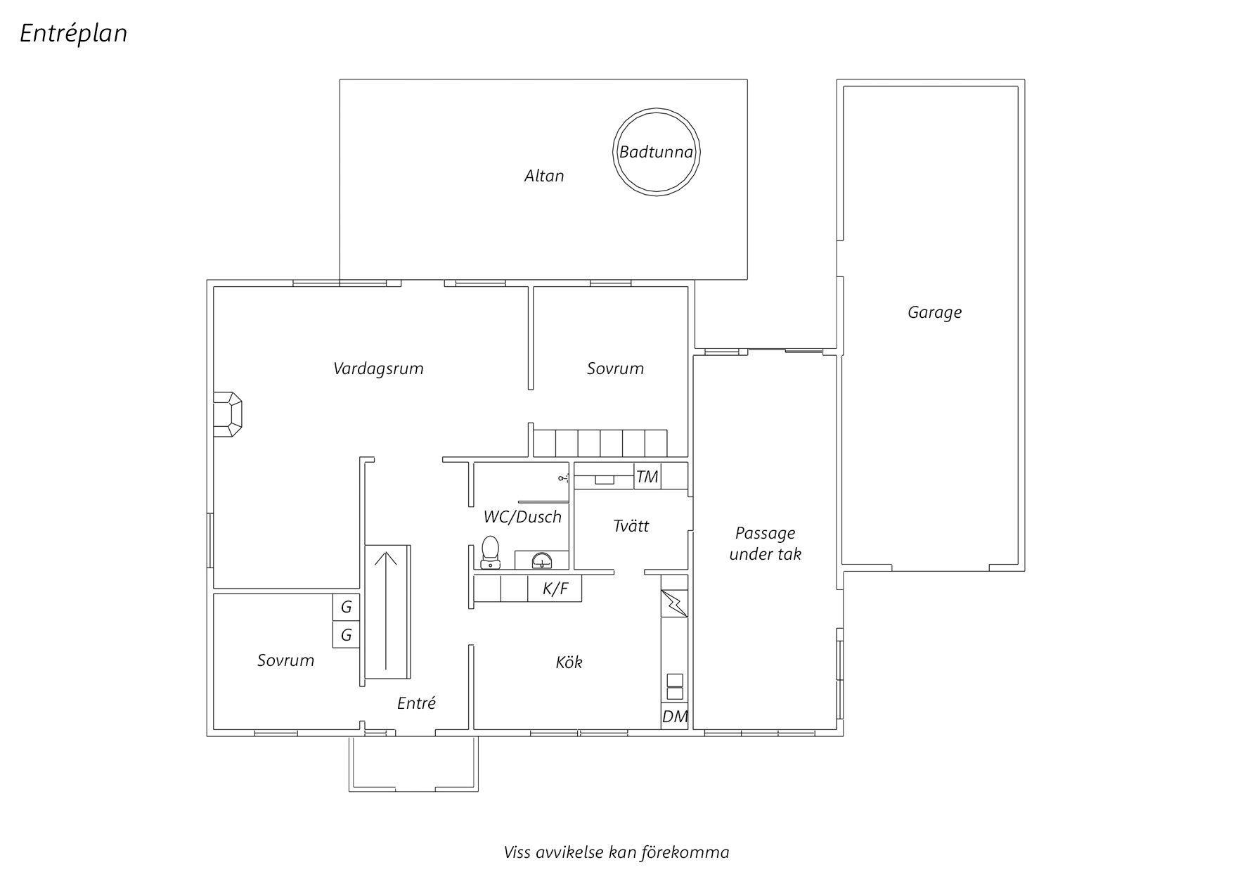 Sweden estate