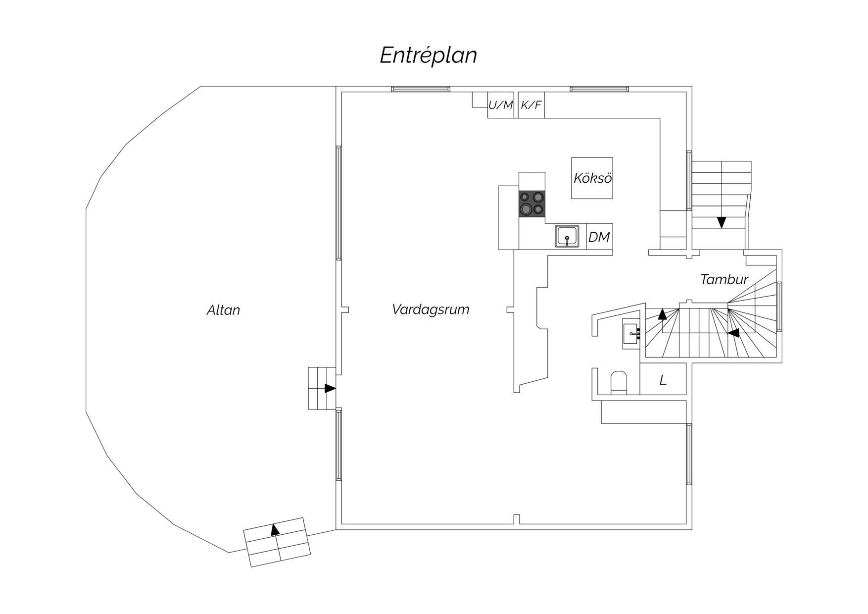 Sweden estate