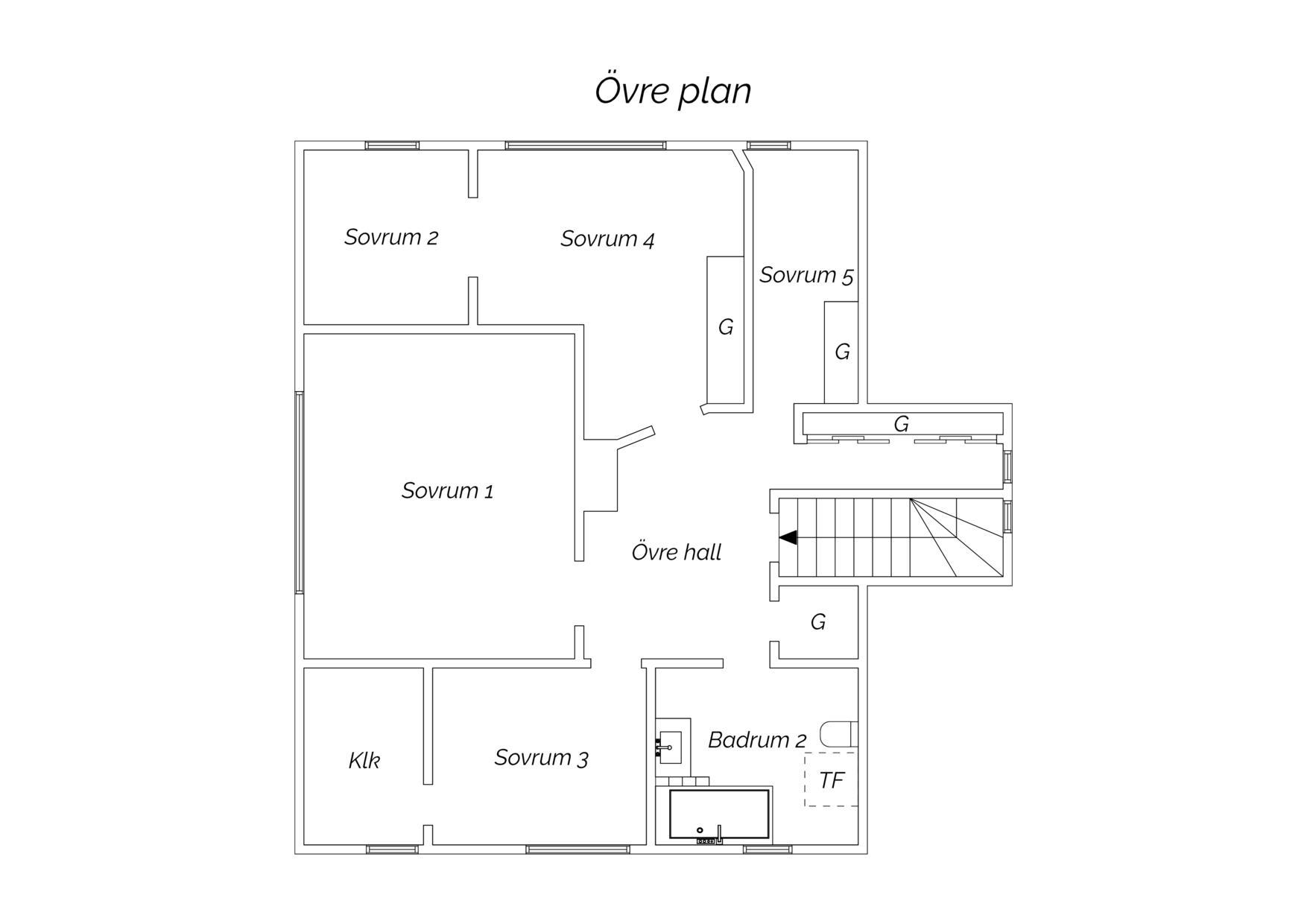Sweden estate