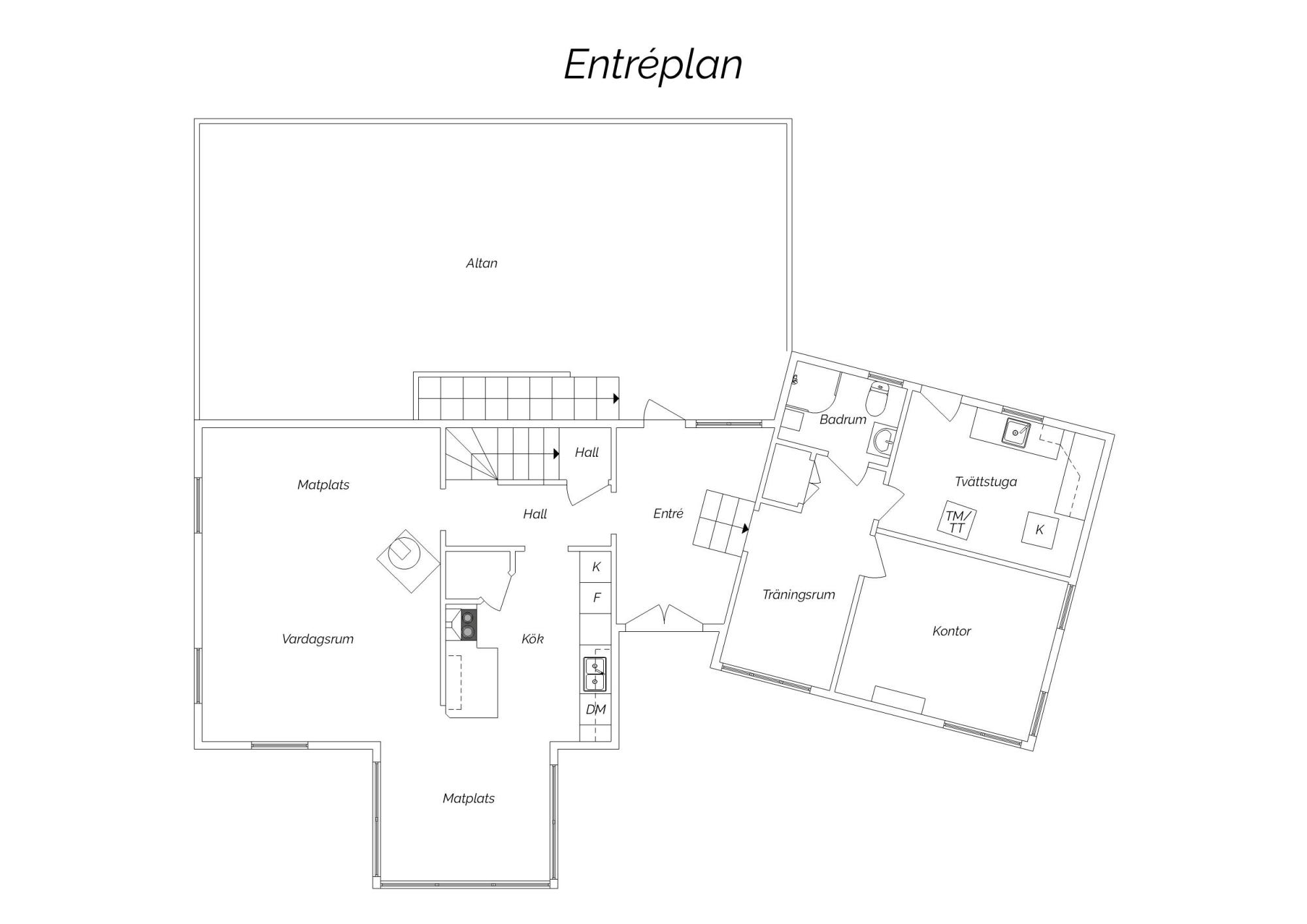 Sweden estate