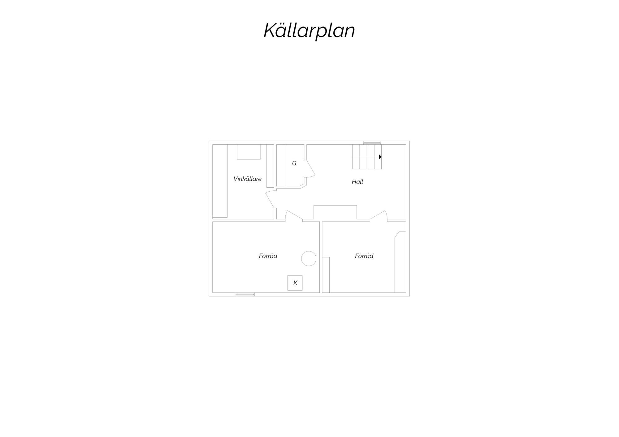 Sweden estate