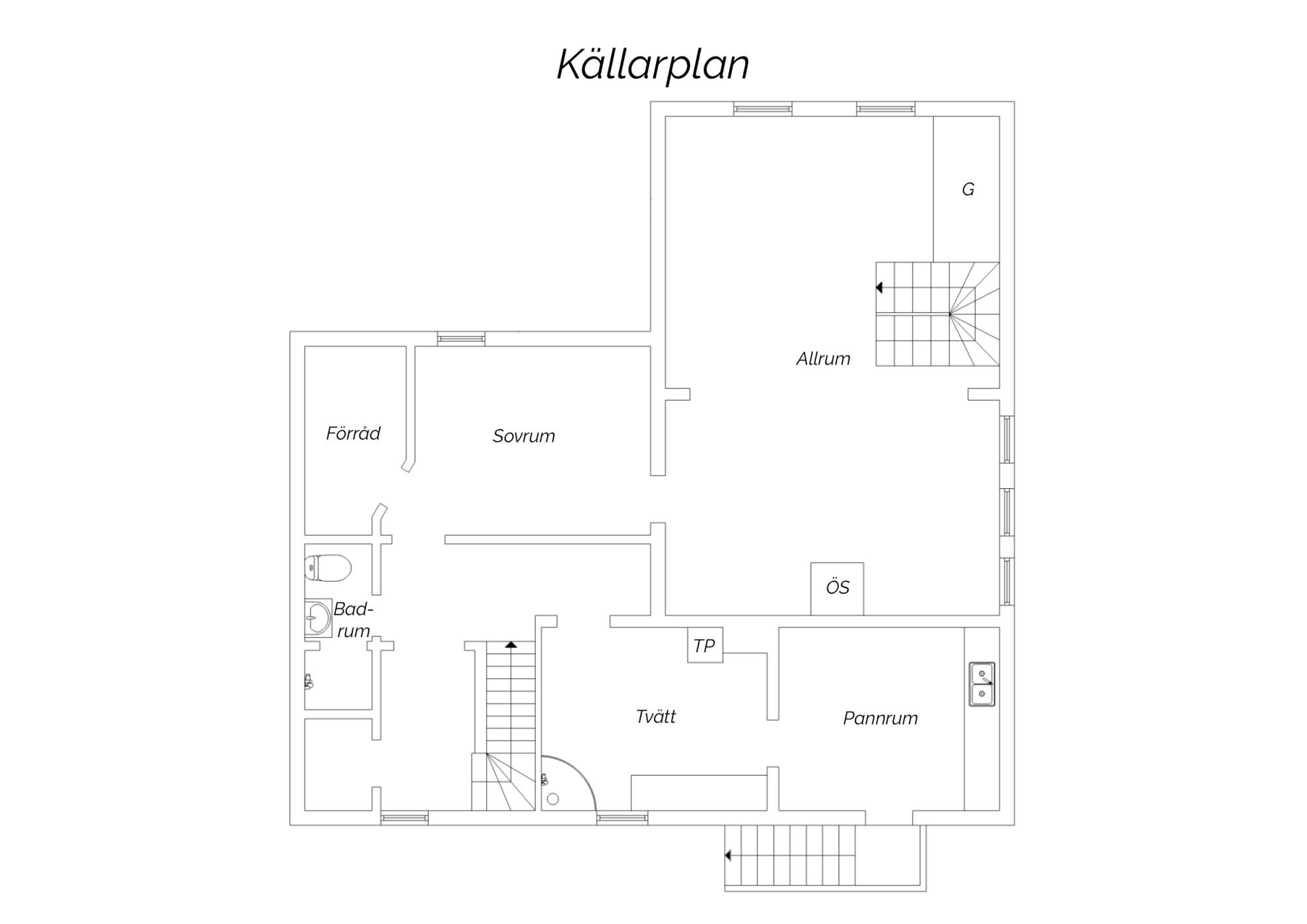 Sweden estate