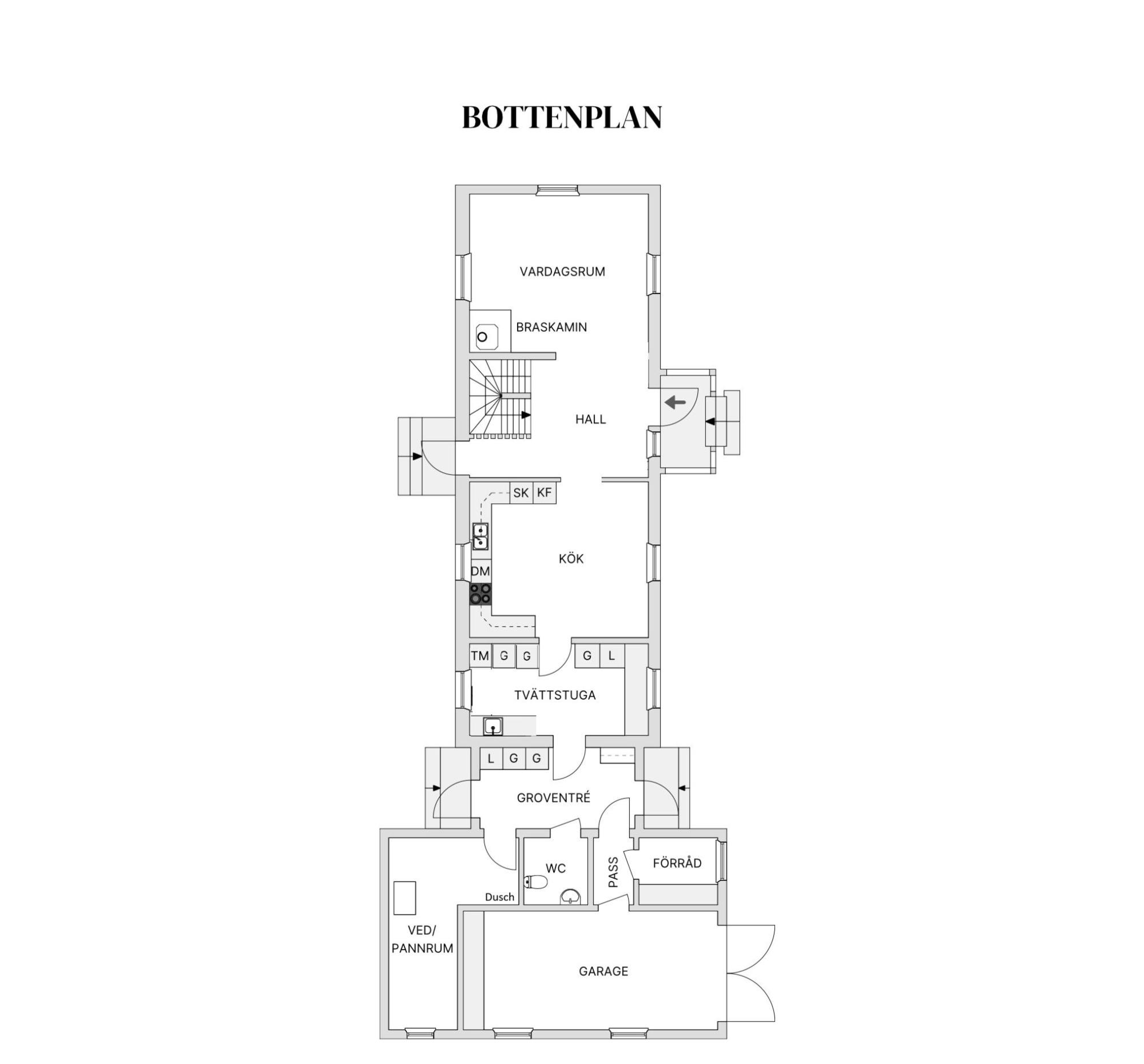 Sweden estate