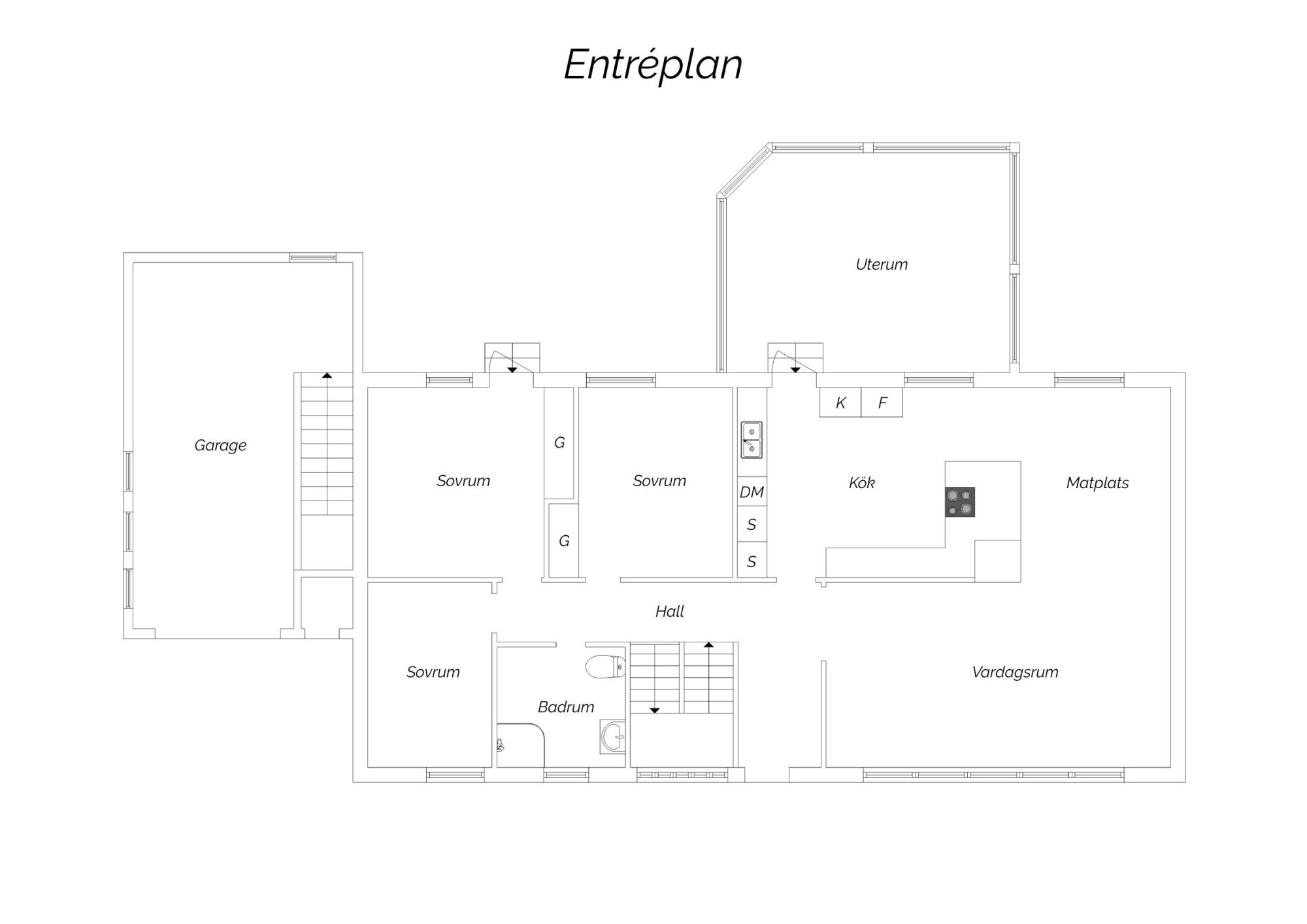 Sweden estate
