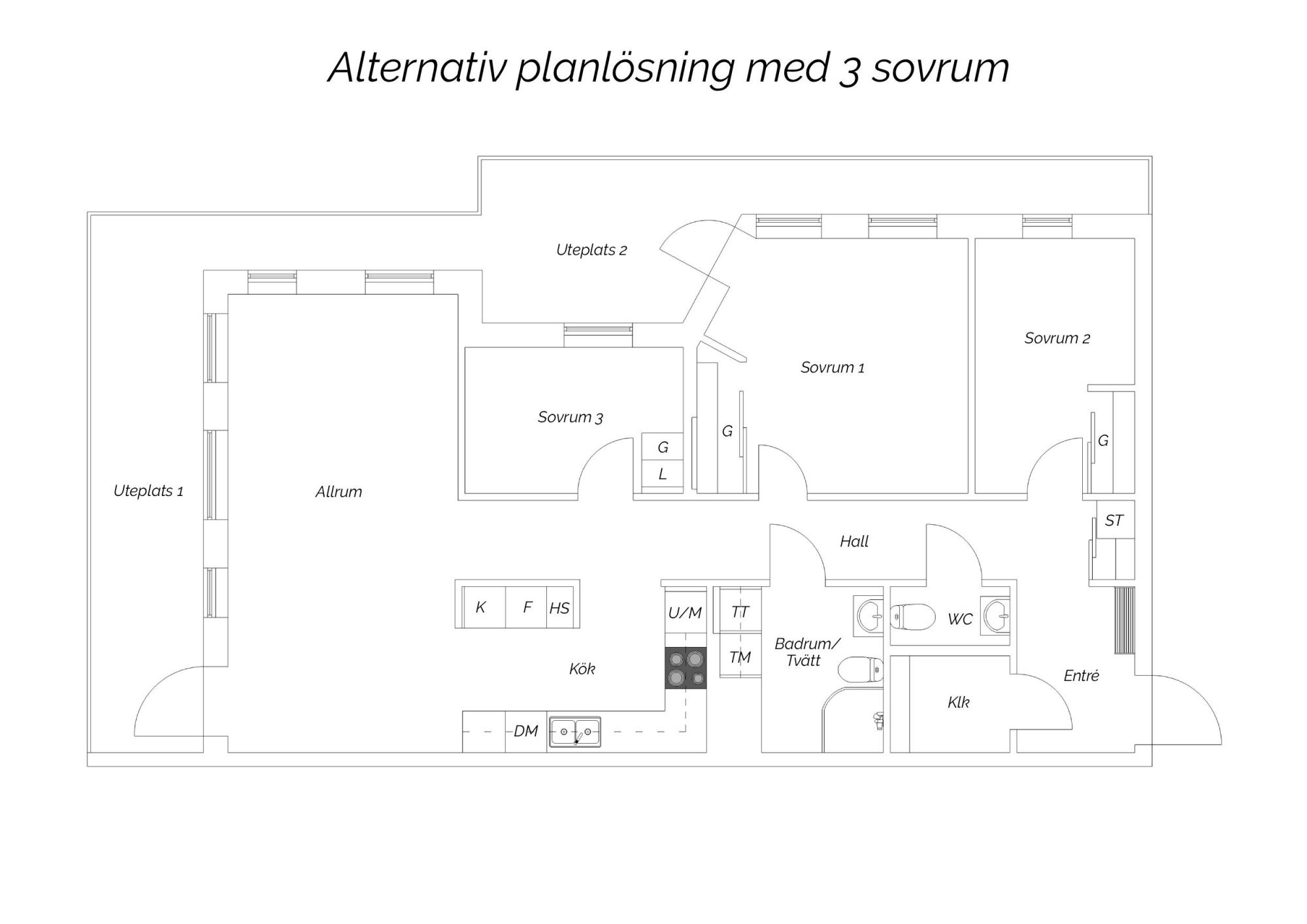 Sweden estate