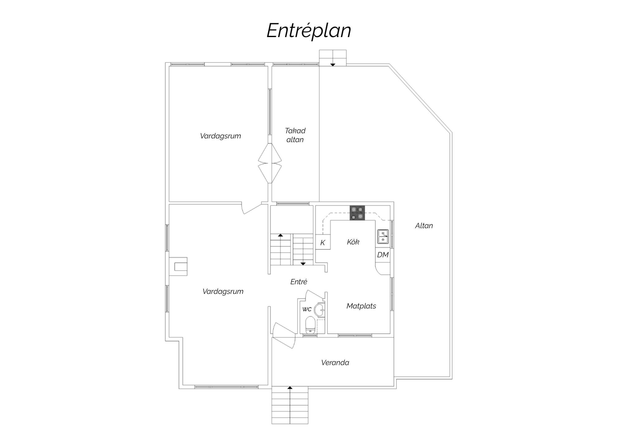 Sweden estate