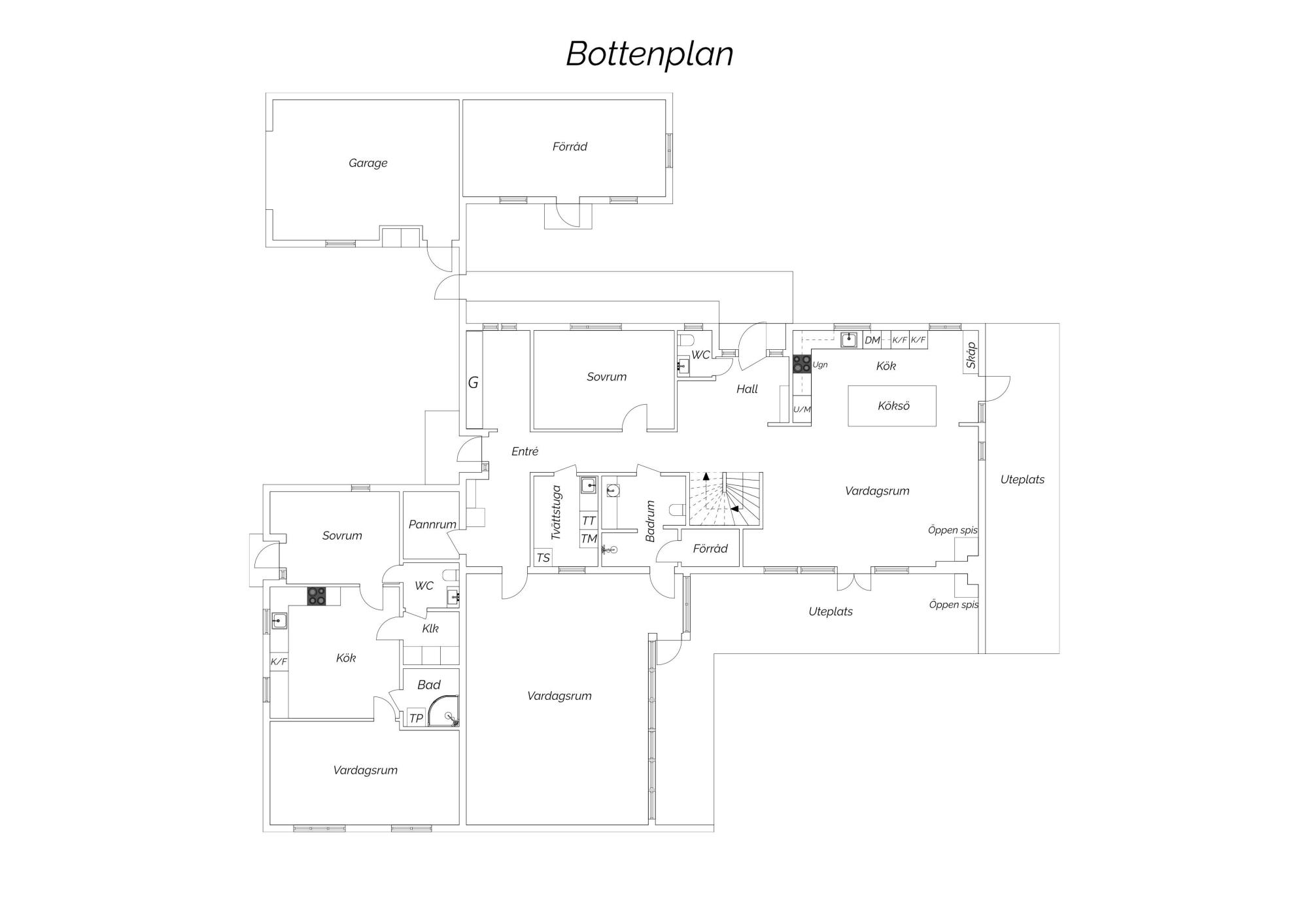 Sweden estate