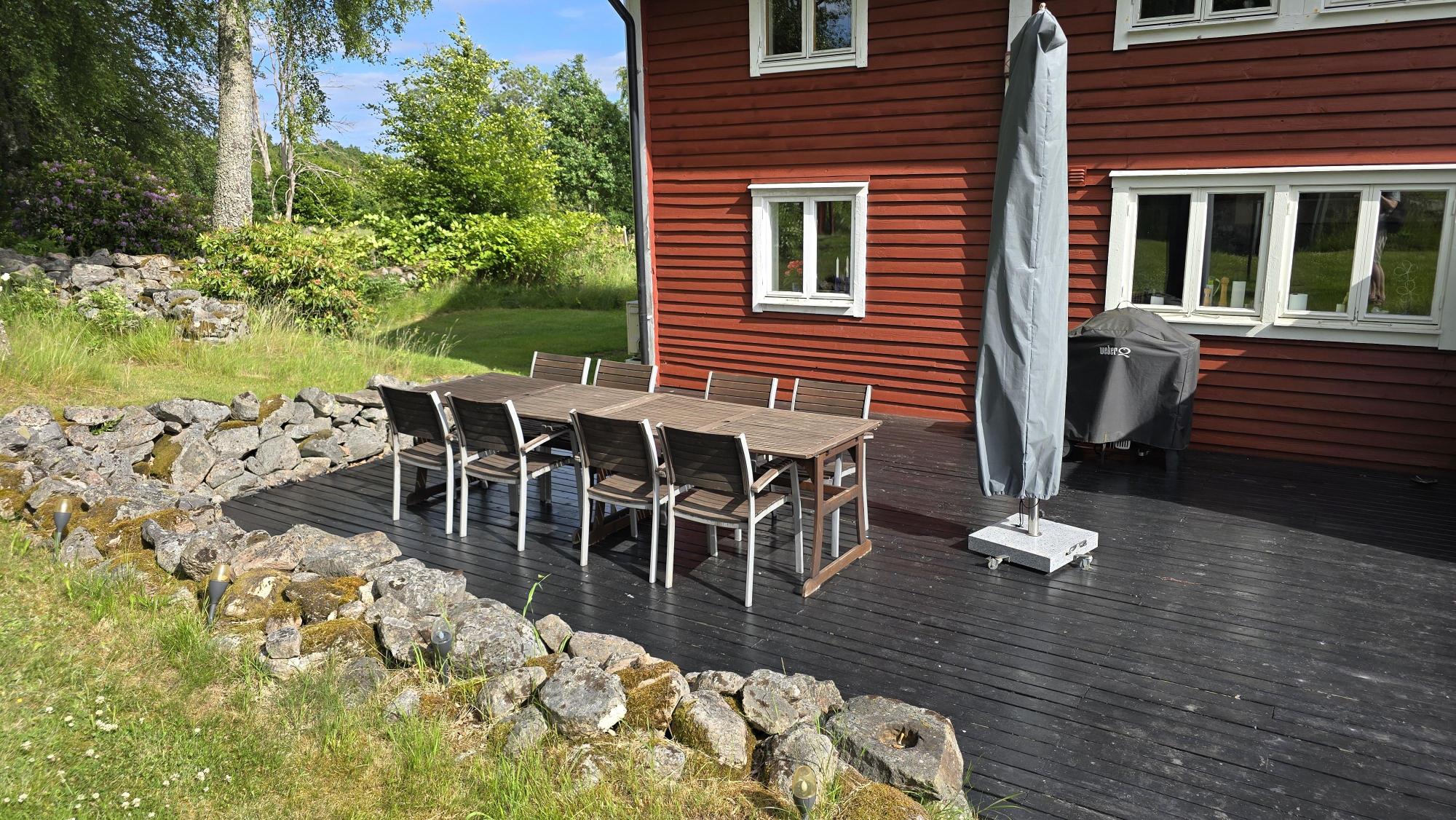 Sweden estate
