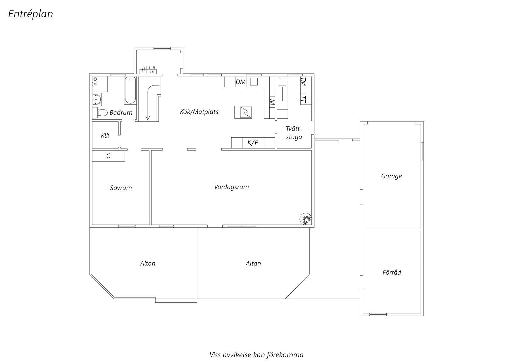 Sweden estate