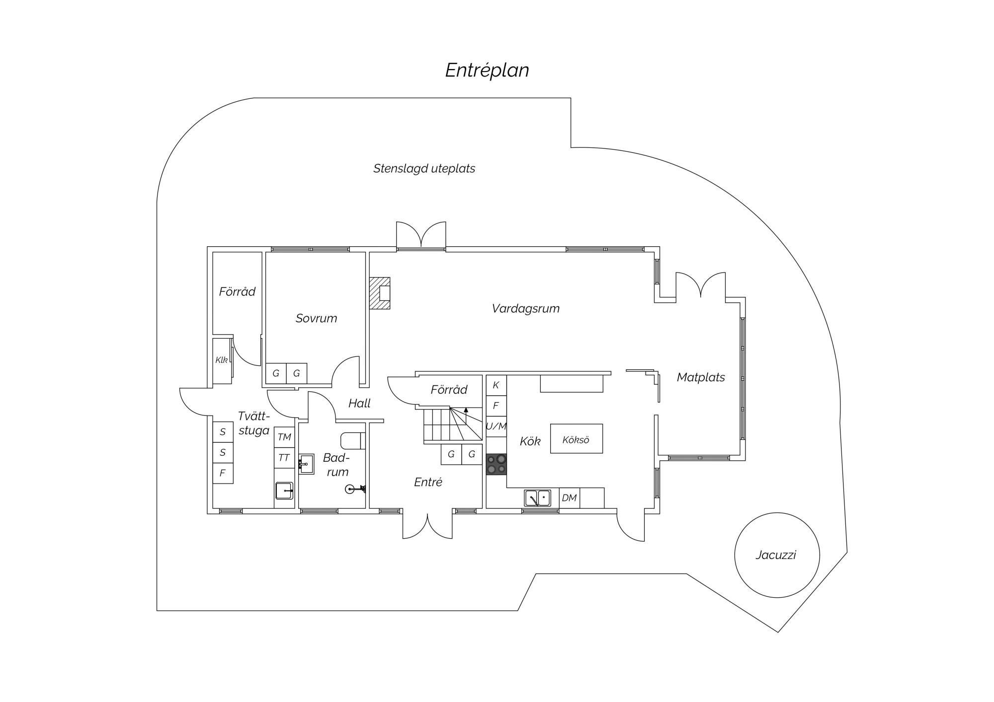 Sweden estate