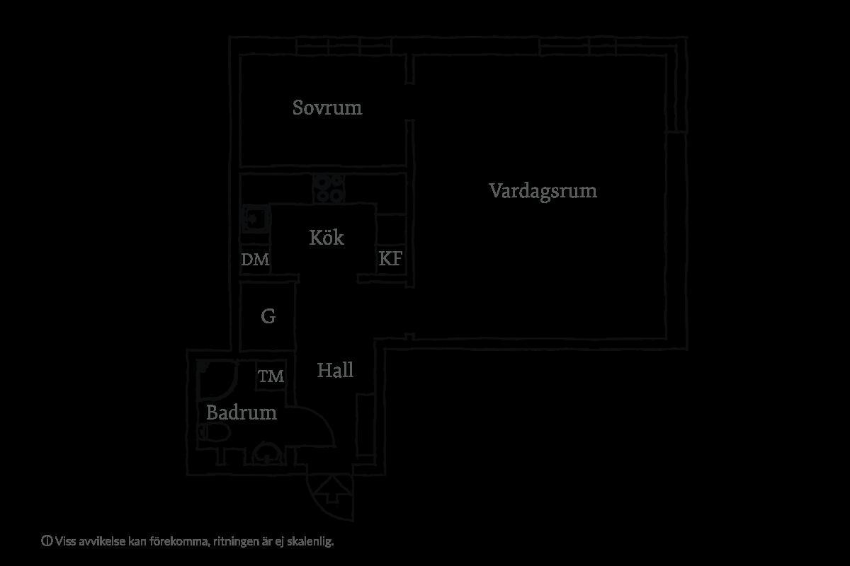 Sweden estate