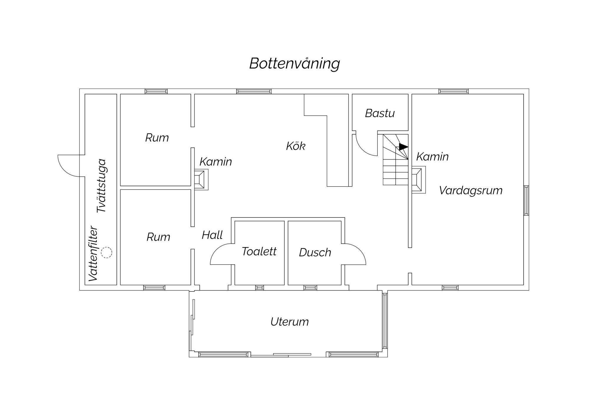 Sweden estate