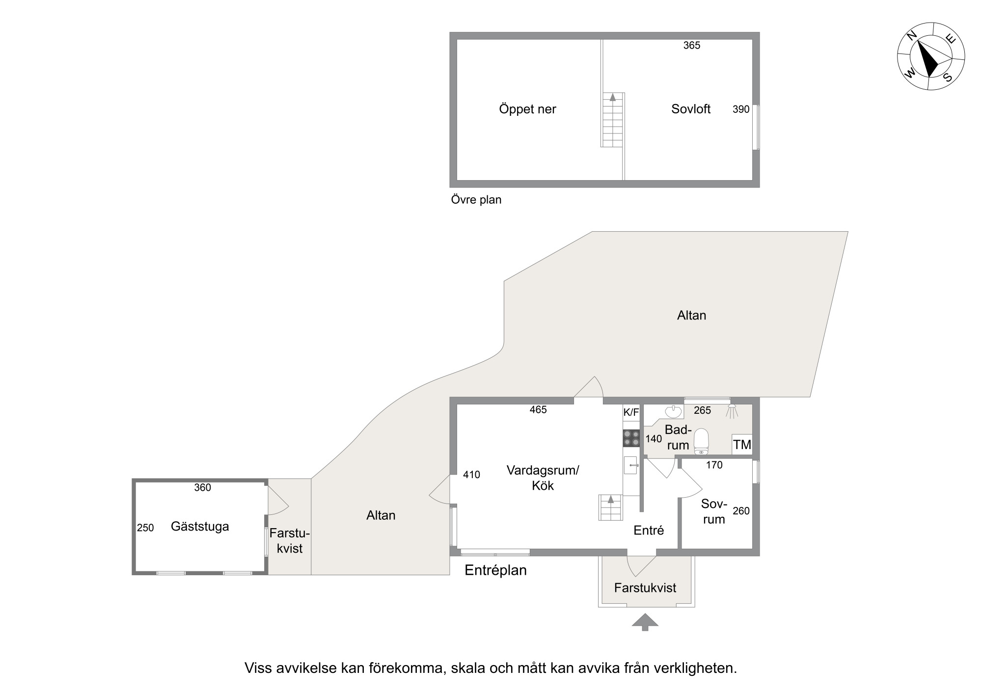 Sweden estate